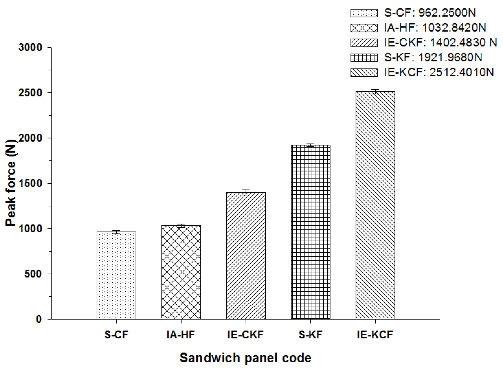 Polymers 14 01060 g018 Polymers 14 01060 g018