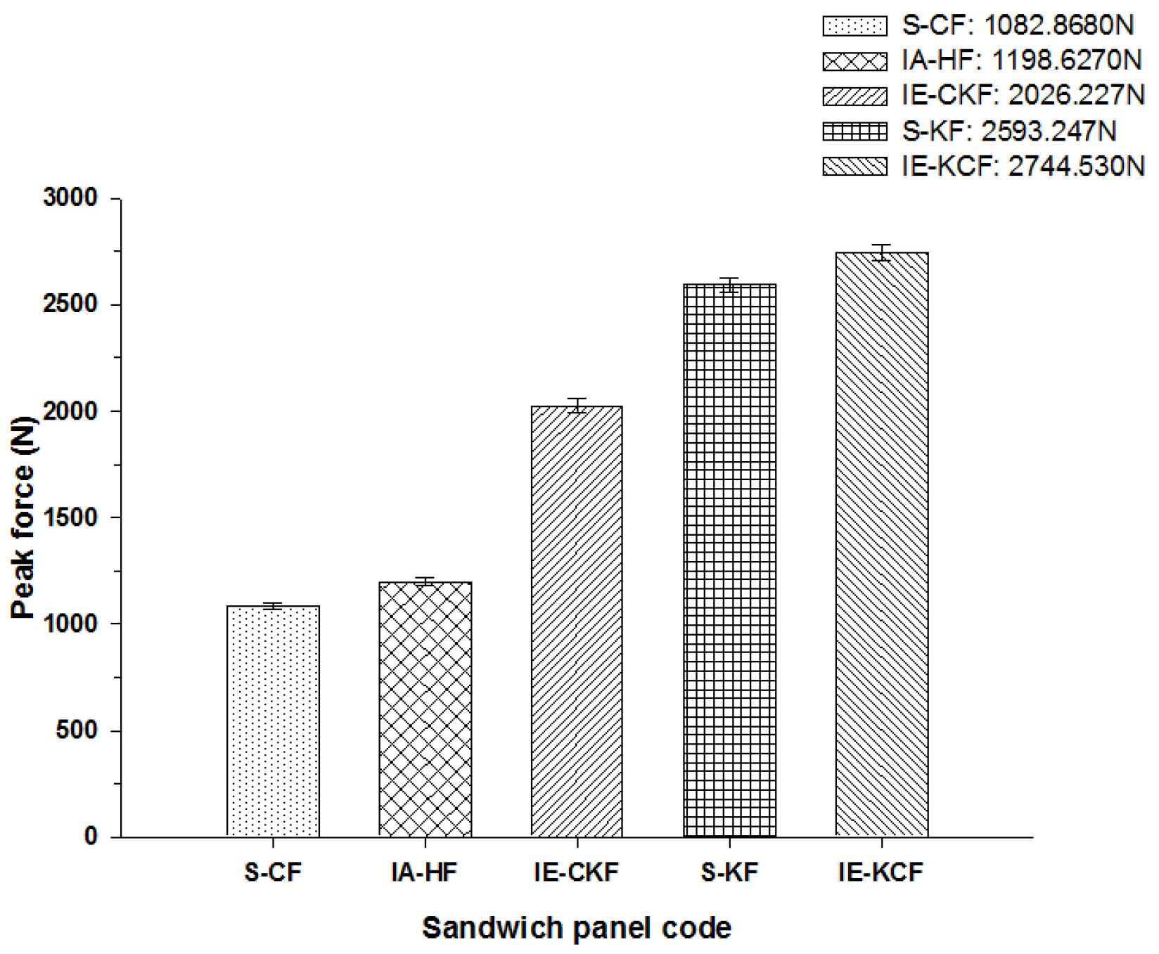 Polymers 14 01060 g019 Polymers 14 01060 g019