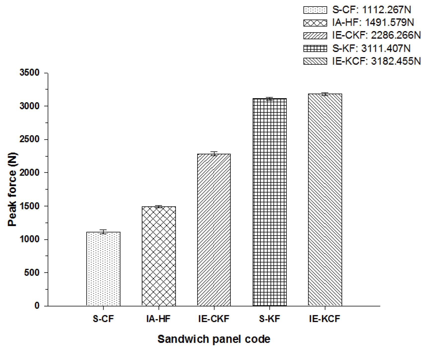 Polymers 14 01060 g020 Polymers 14 01060 g020