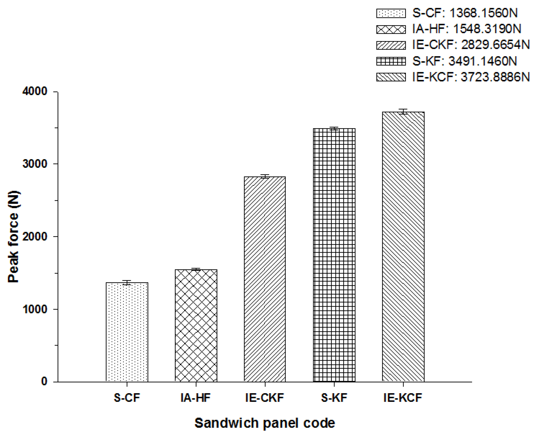 Polymers 14 01060 g021 Polymers 14 01060 g021