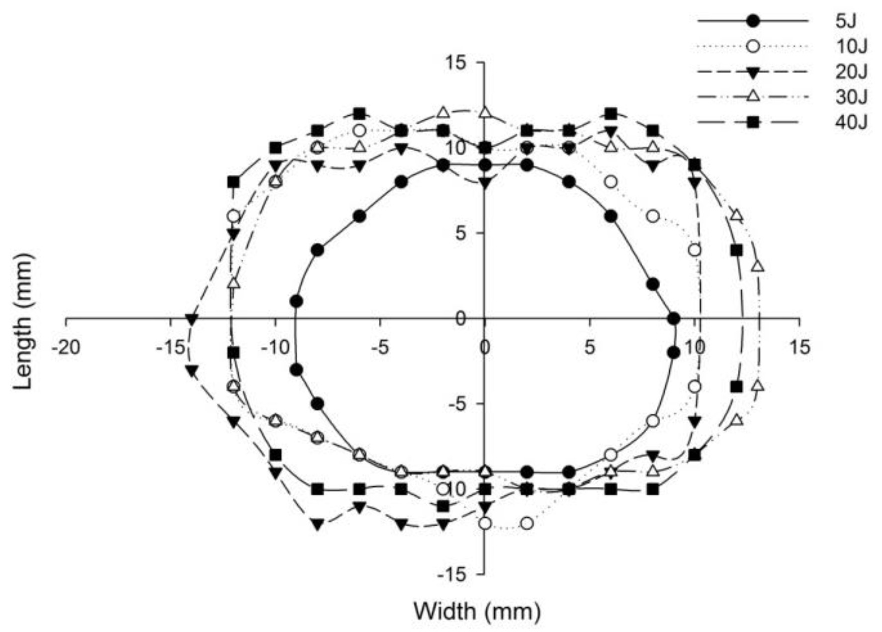 Polymers 14 01060 g022 Polymers 14 01060 g022