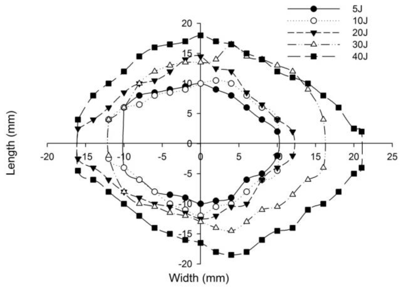 Polymers 14 01060 g023 Polymers 14 01060 g023