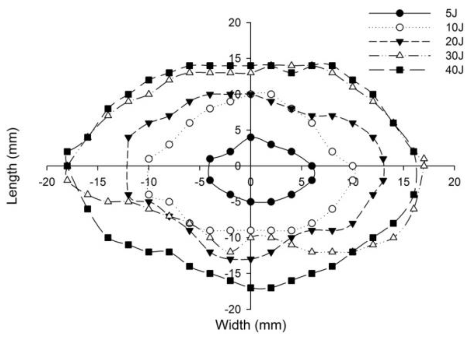 Polymers 14 01060 g024 Polymers 14 01060 g024