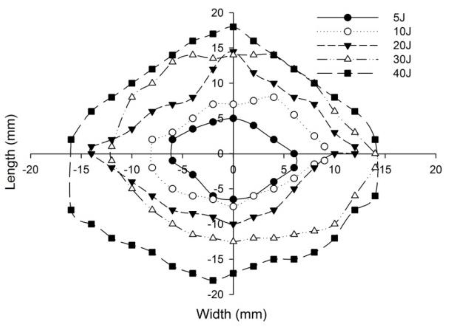 Polymers 14 01060 g025 Polymers 14 01060 g025