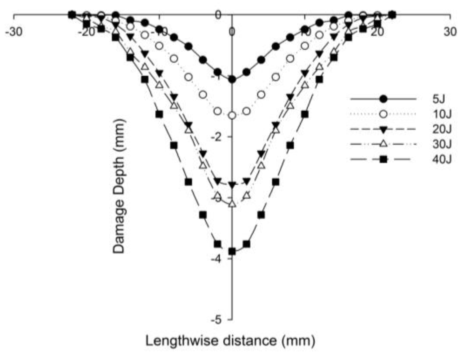 Polymers 14 01060 g031 Polymers 14 01060 g031