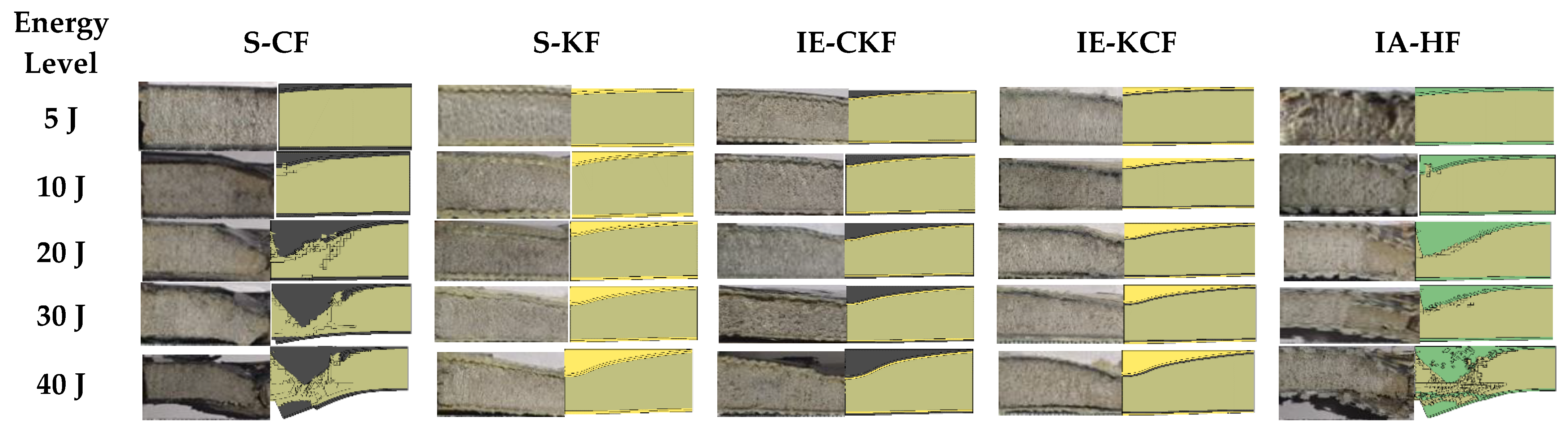 Polymers 14 01060 g034 Polymers 14 01060 g034