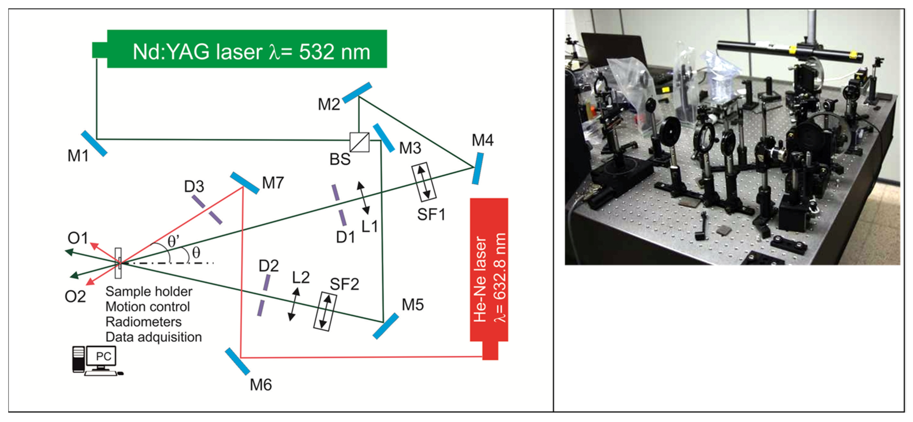 Polymers 14 01061 g001 Polymers 14 01061 g001