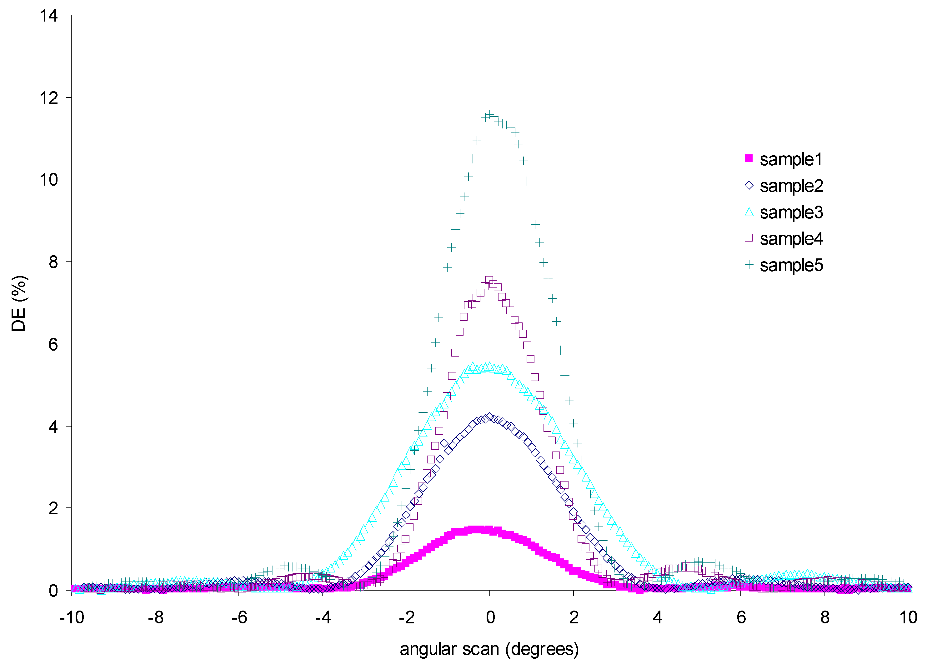 Polymers 14 01061 g005 Polymers 14 01061 g005