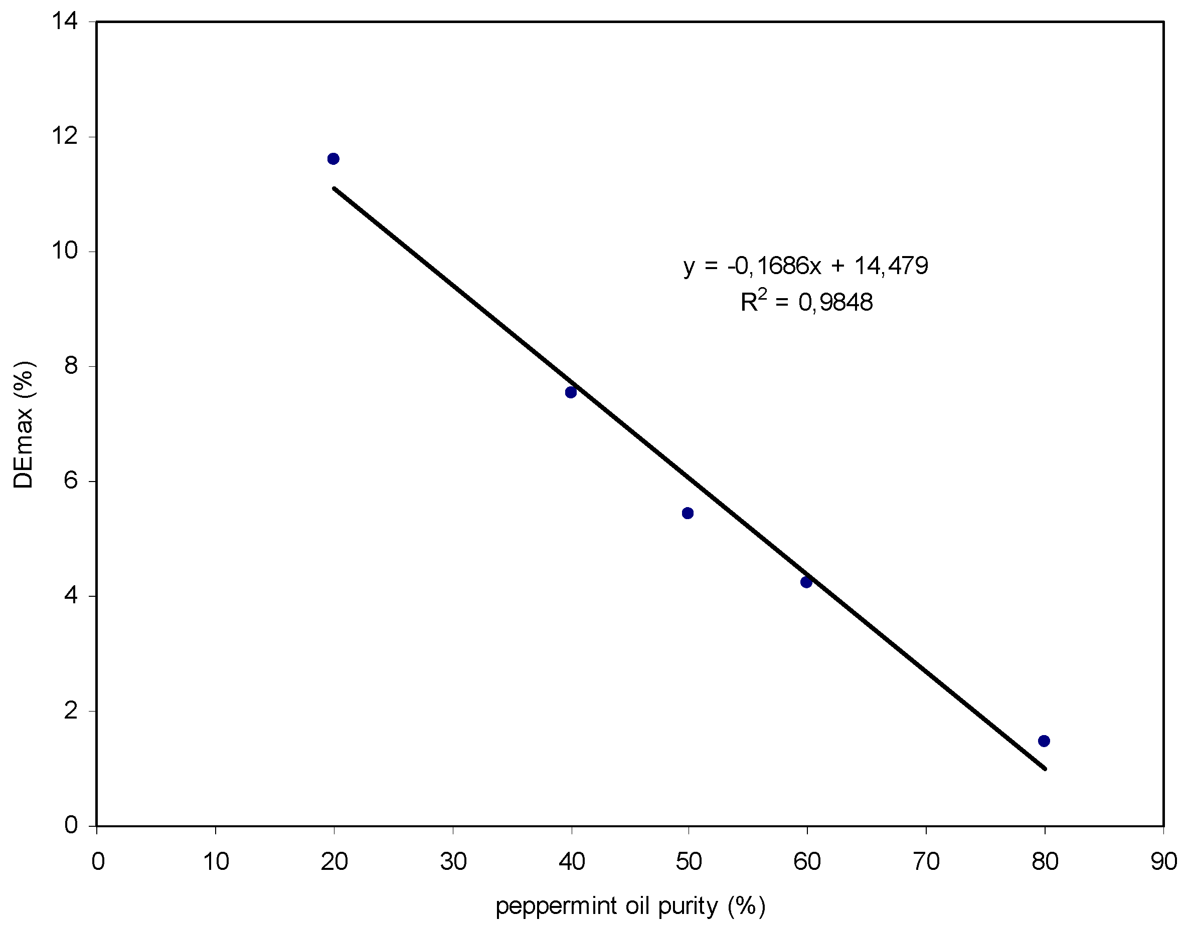 Polymers 14 01061 g006 Polymers 14 01061 g006