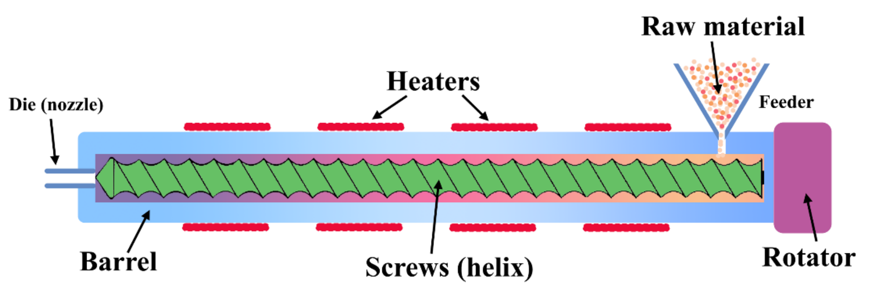 Polymers 14 01065 g002
