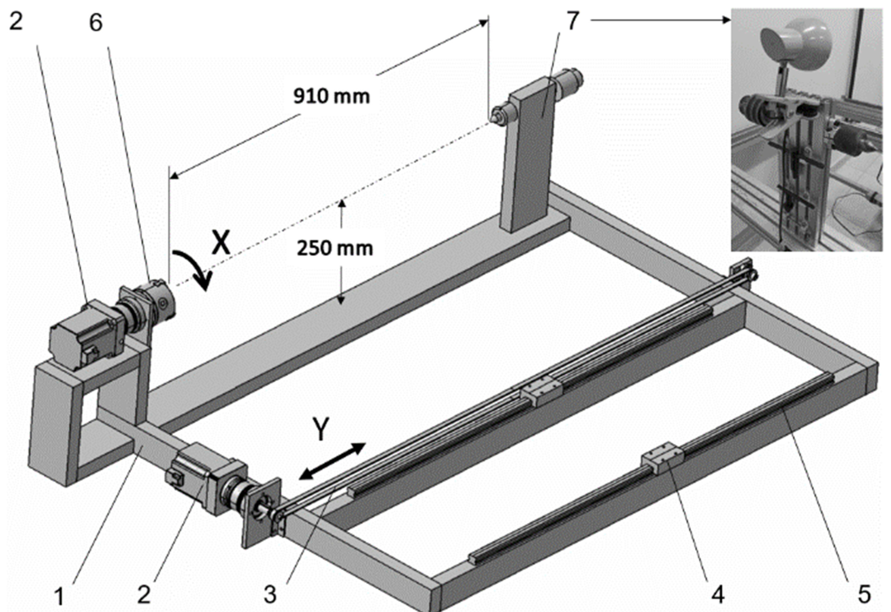 Polymers 14 01066 g007