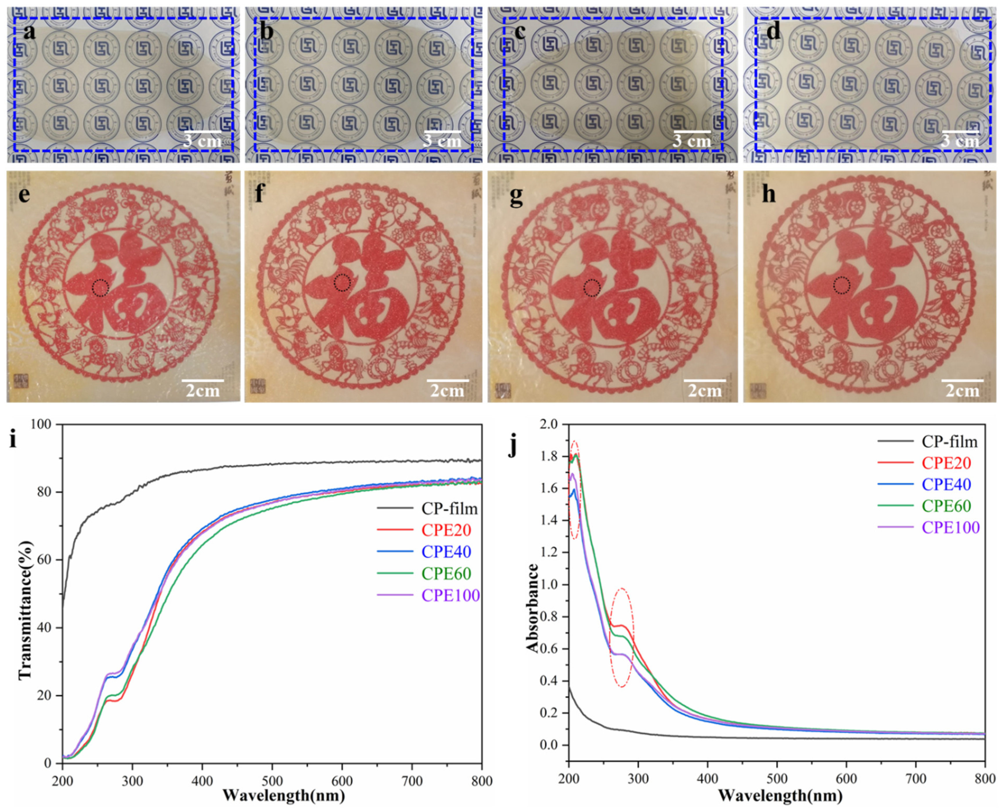 Polymers 14 01070 g003 550