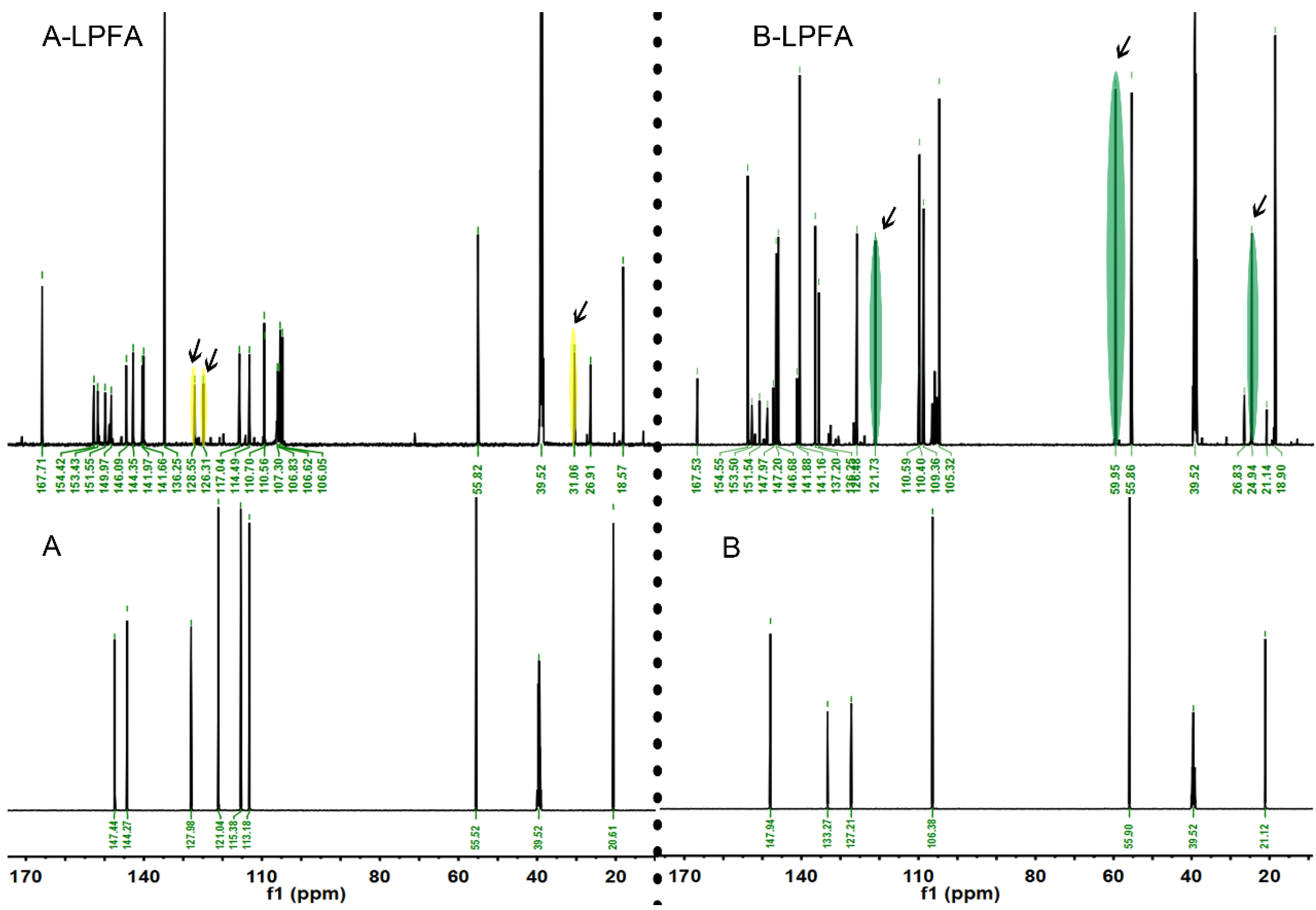 Polymers 14 01071 g005