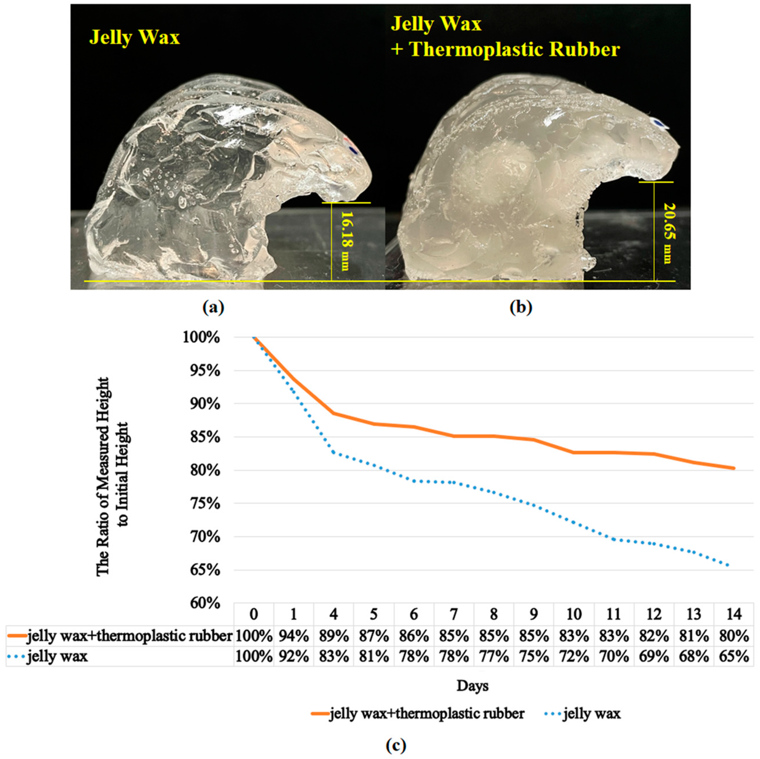 Polymers 14 01072 g005