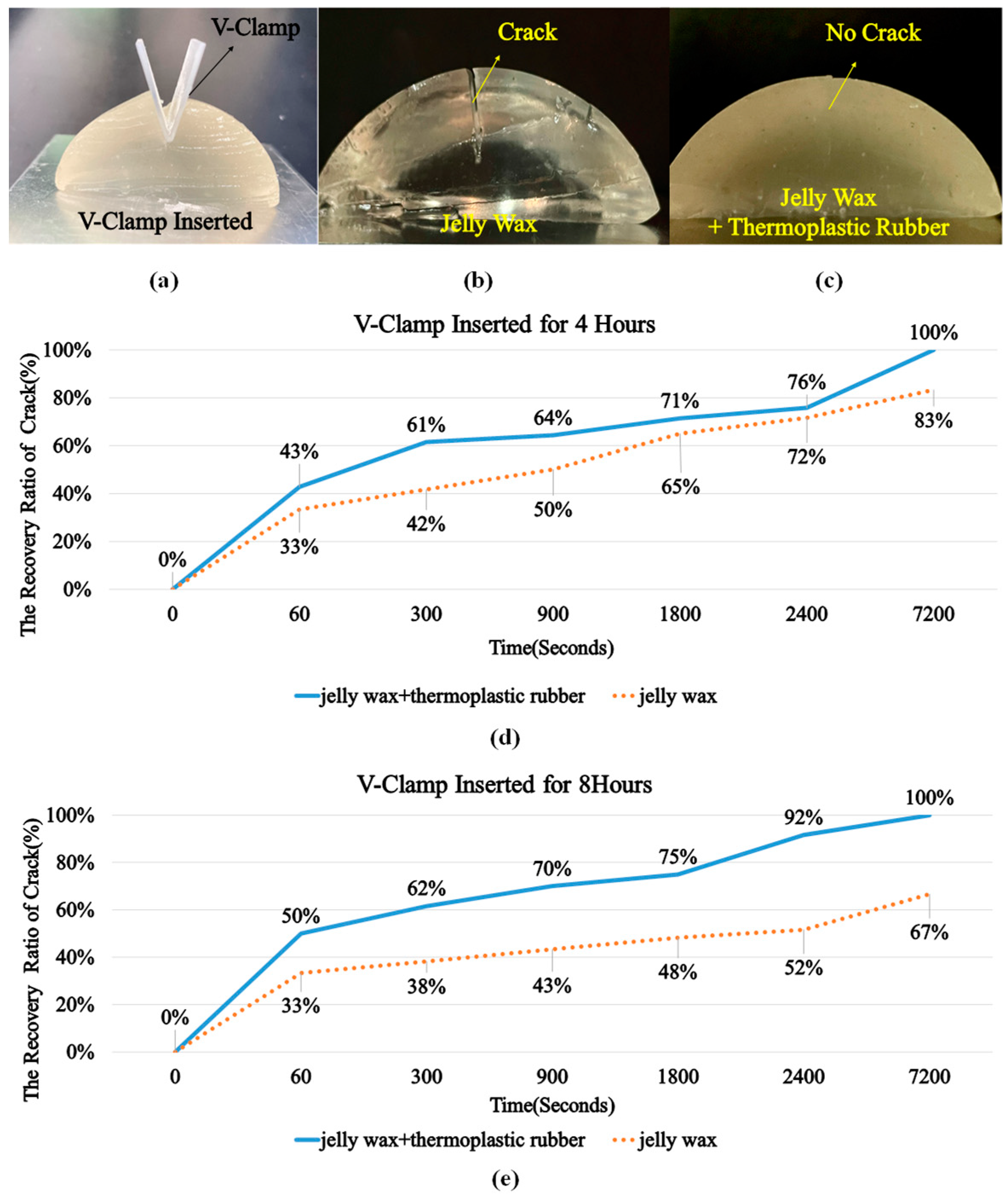 Polymers 14 01072 g006