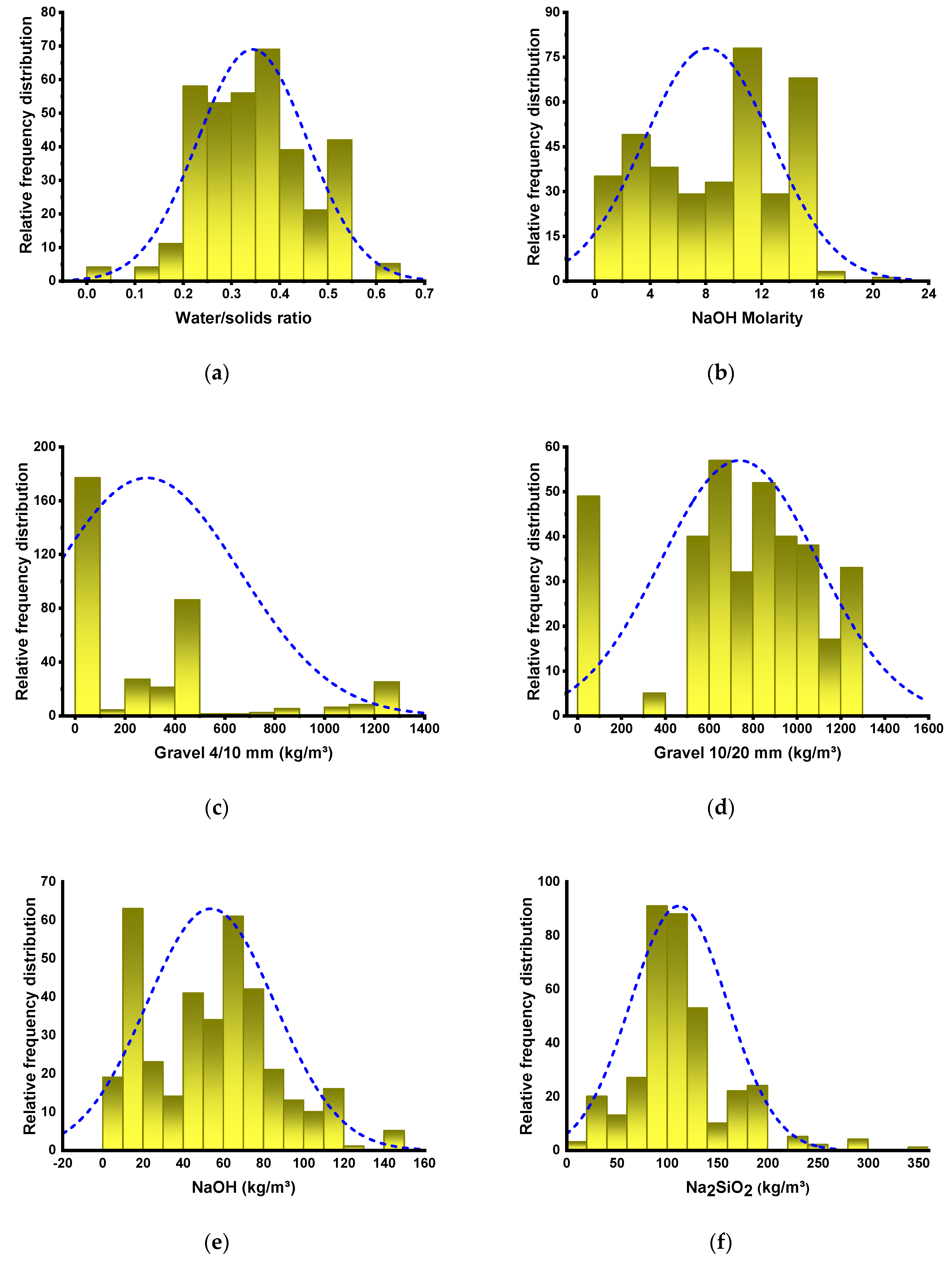 Polymers 14 01074 g002a