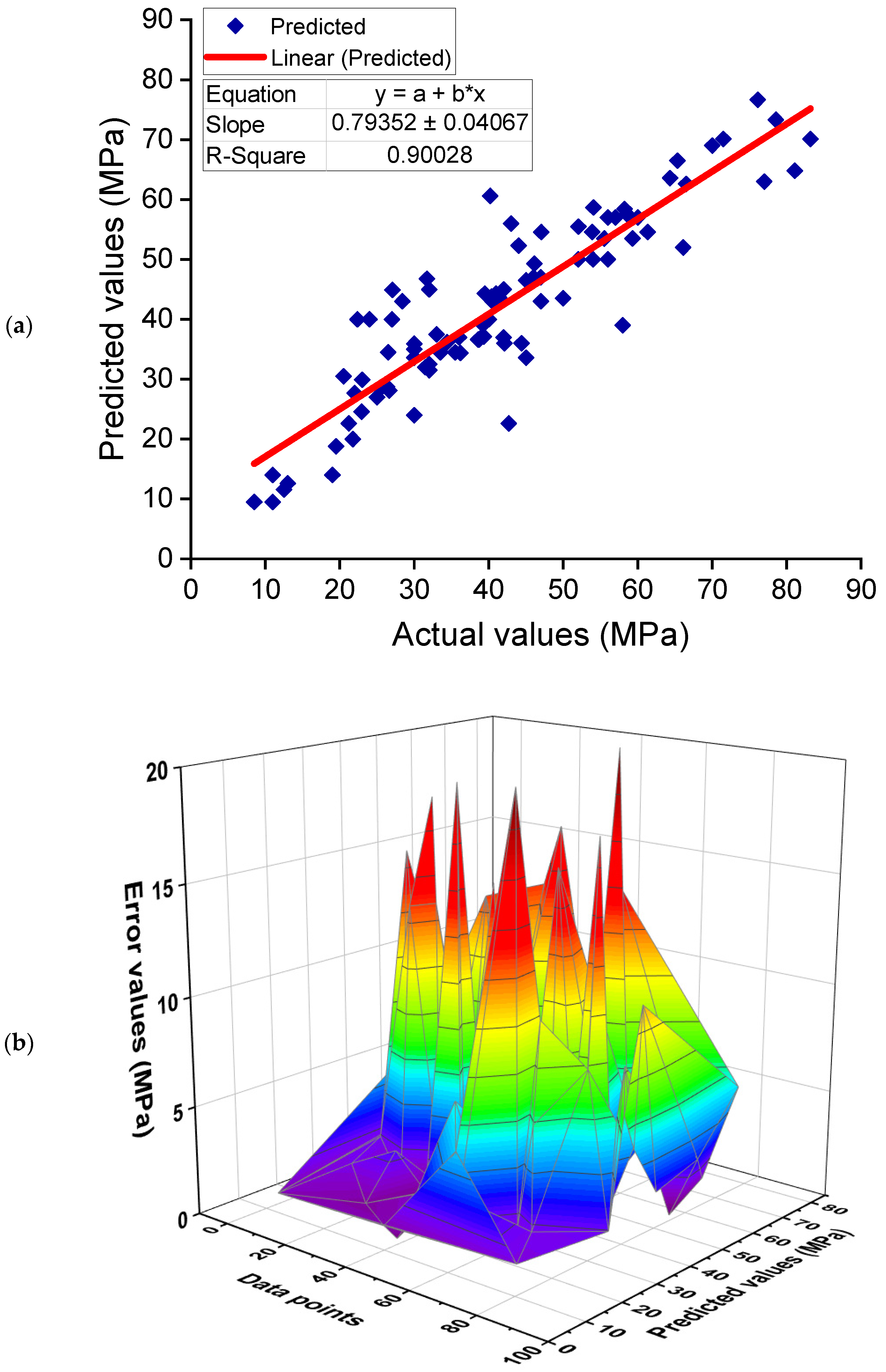 Polymers 14 01074 g008