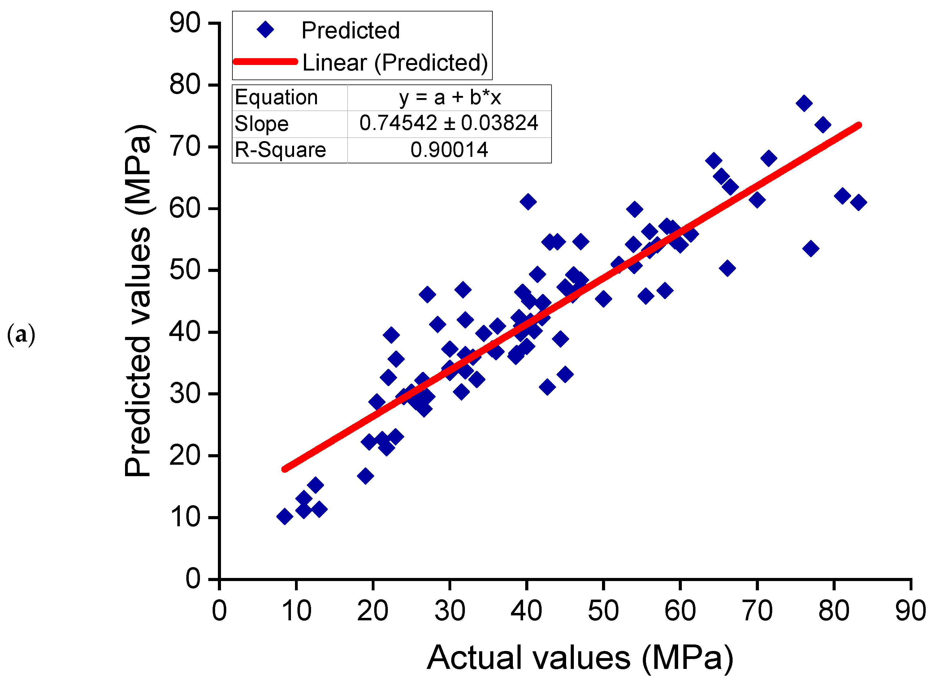Polymers 14 01074 g009a