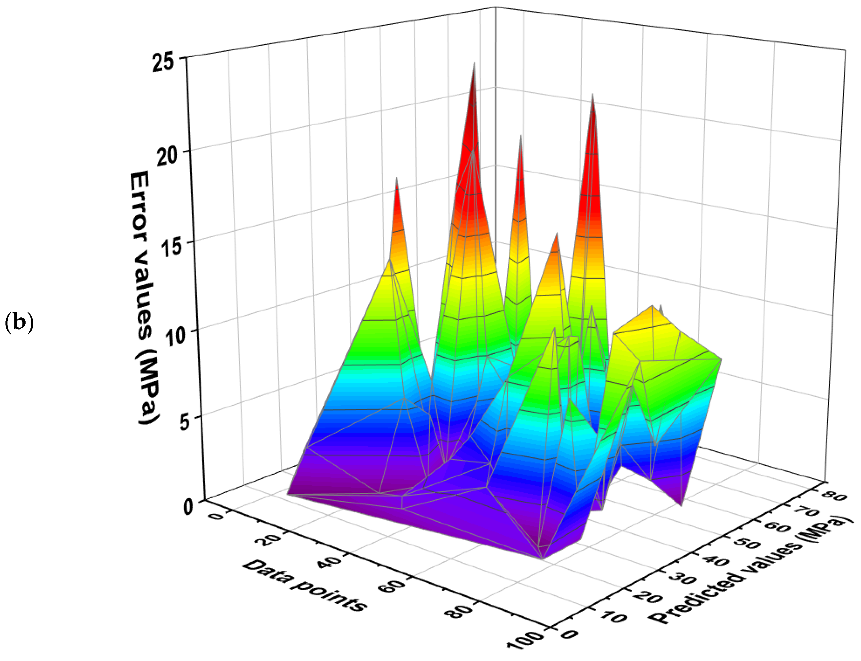 Polymers 14 01074 g009b