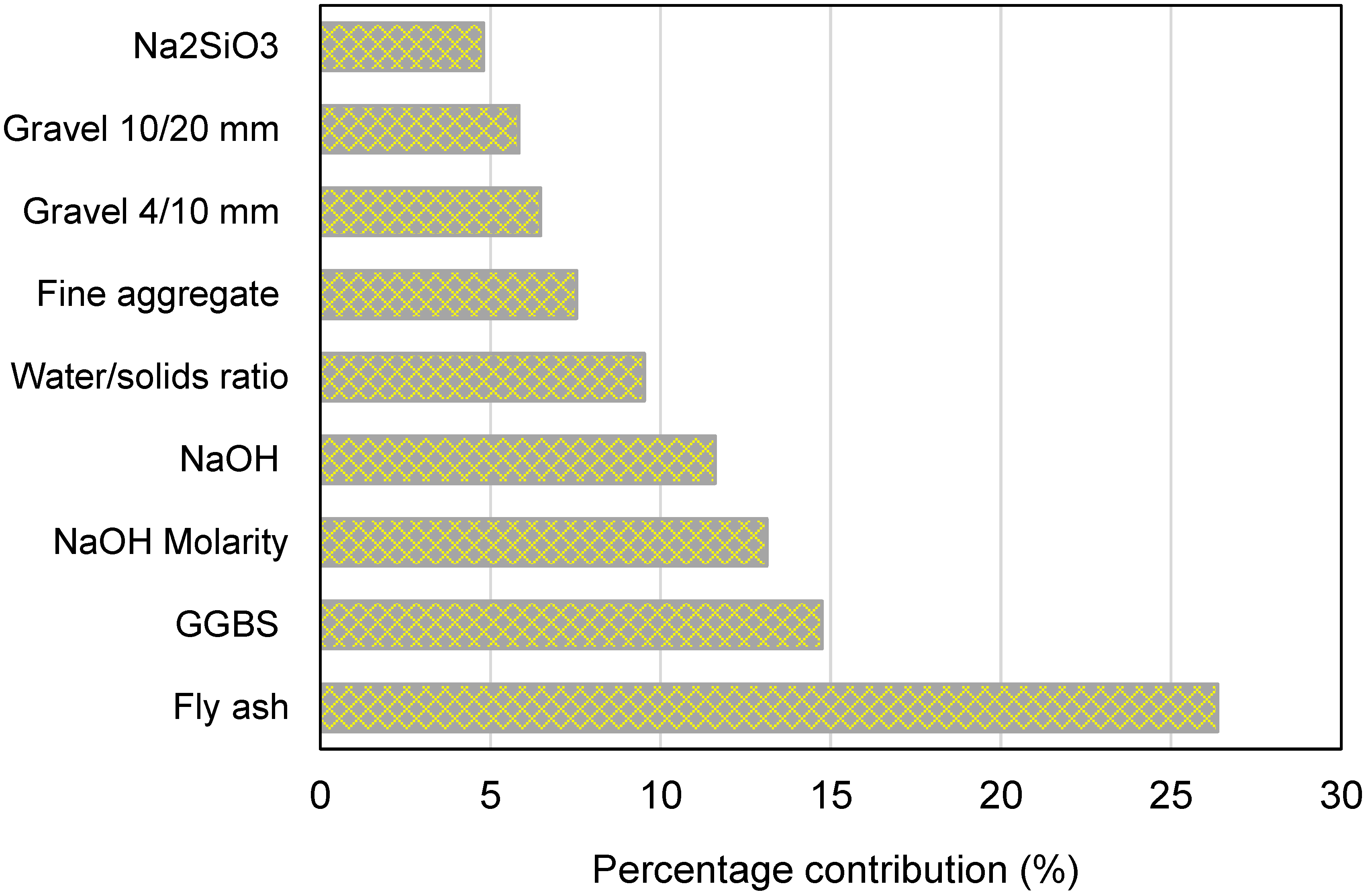 Polymers 14 01074 g011