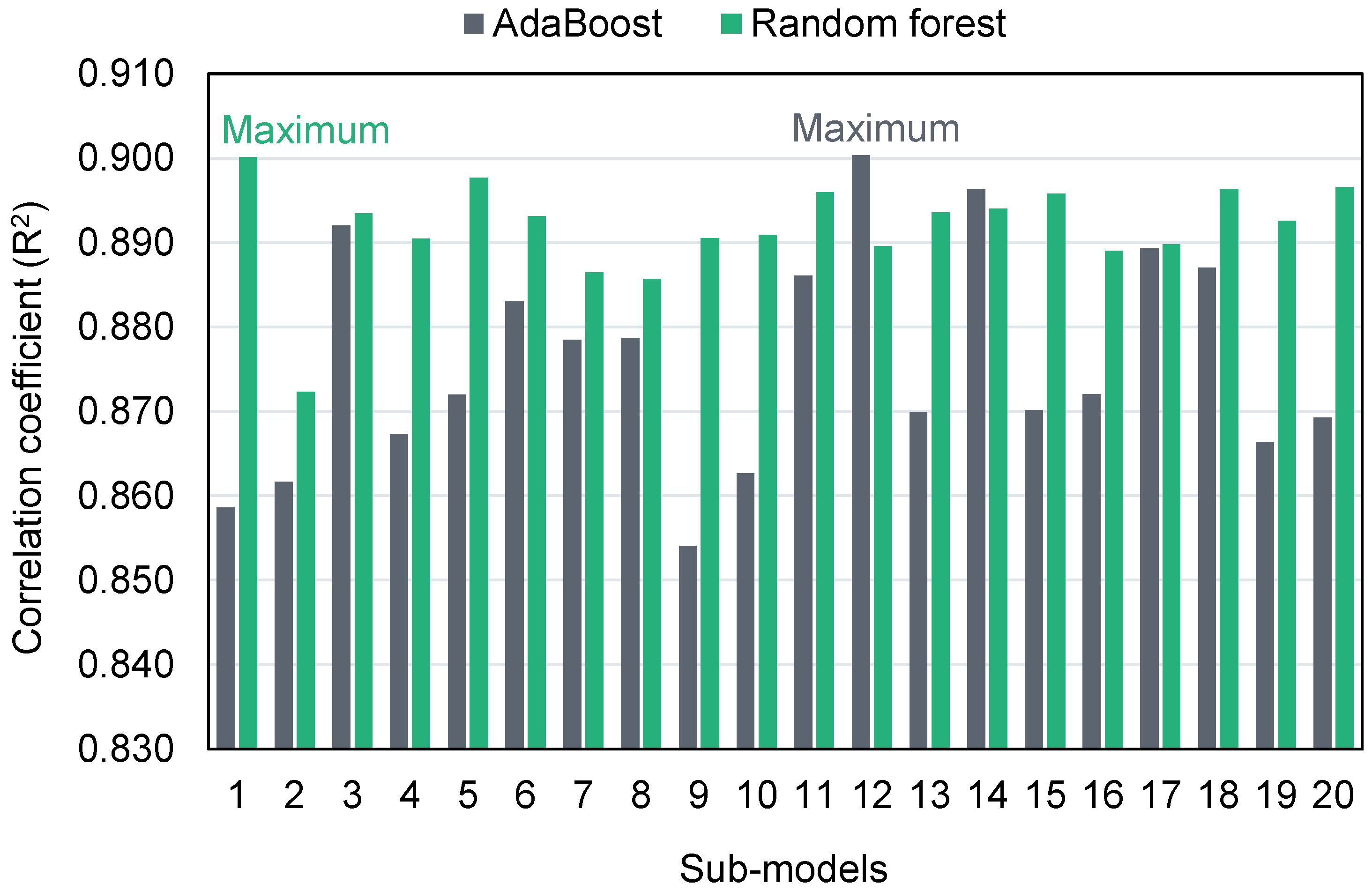 Polymers 14 01074 g013