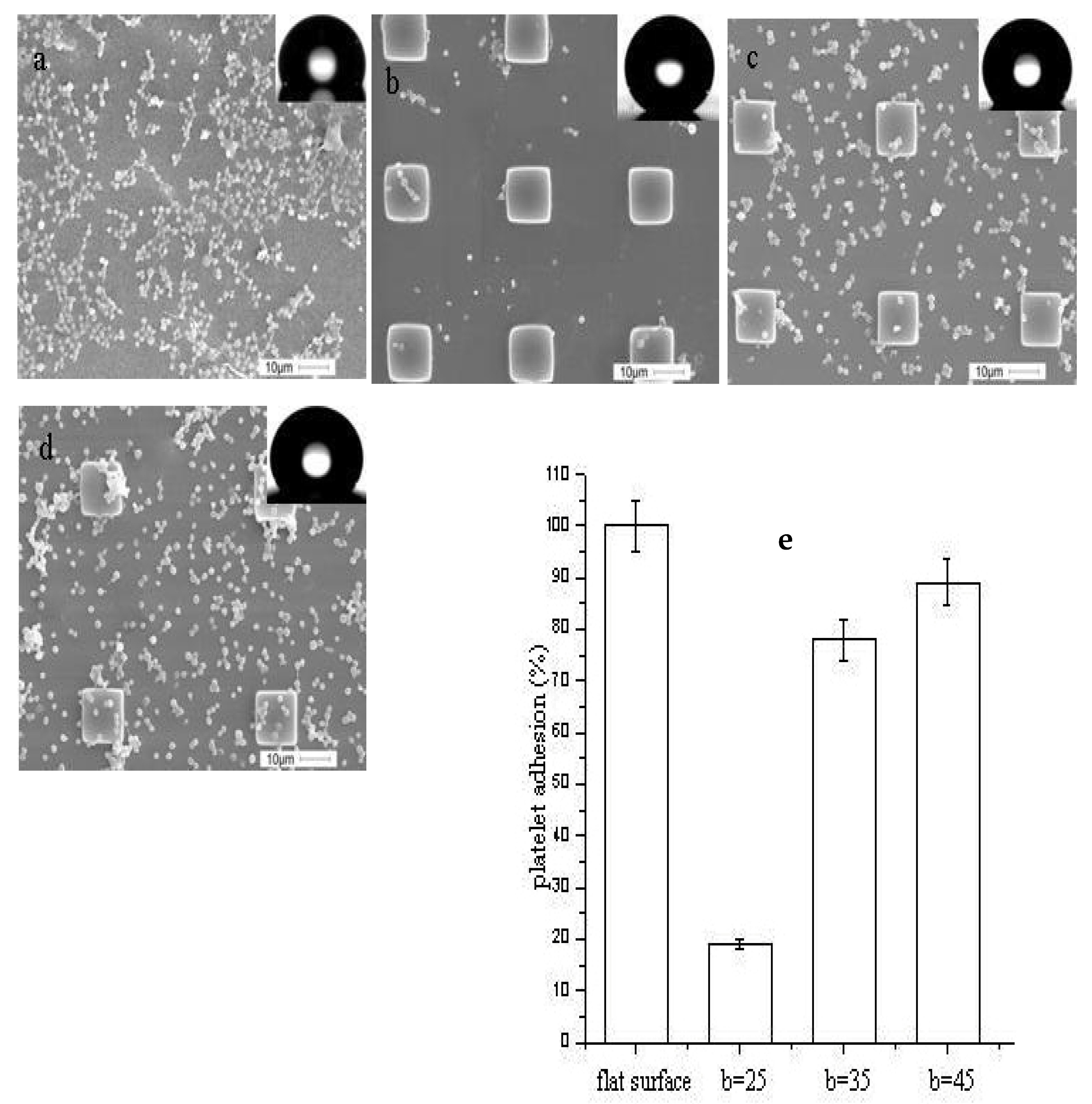 Polymers 14 01075 g008 550