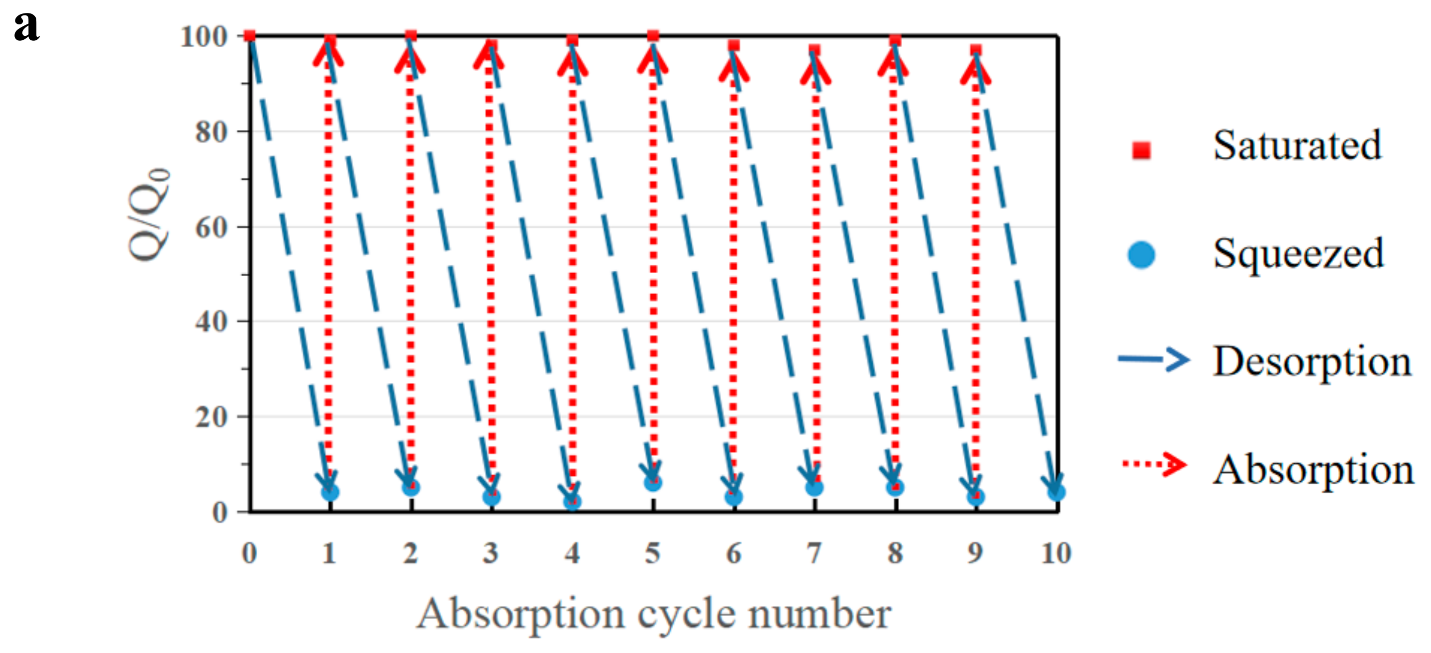 Polymers 14 01077 g008a