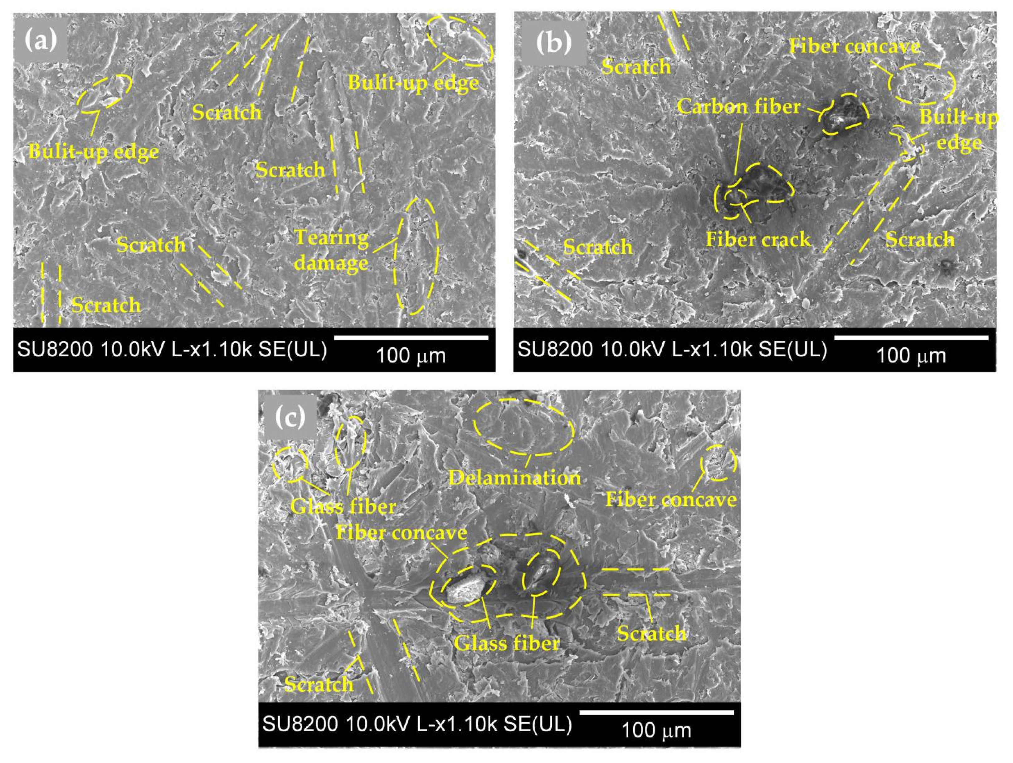 Polymers 14 01079 g008 Polymers 14 01079 g008