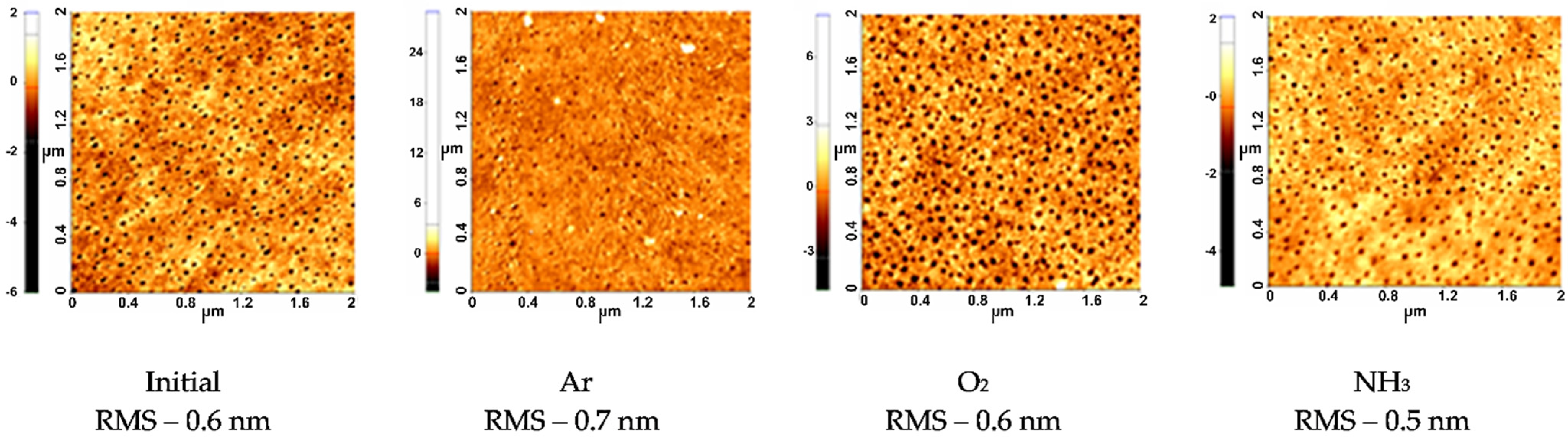 Polymers 14 01081 g002