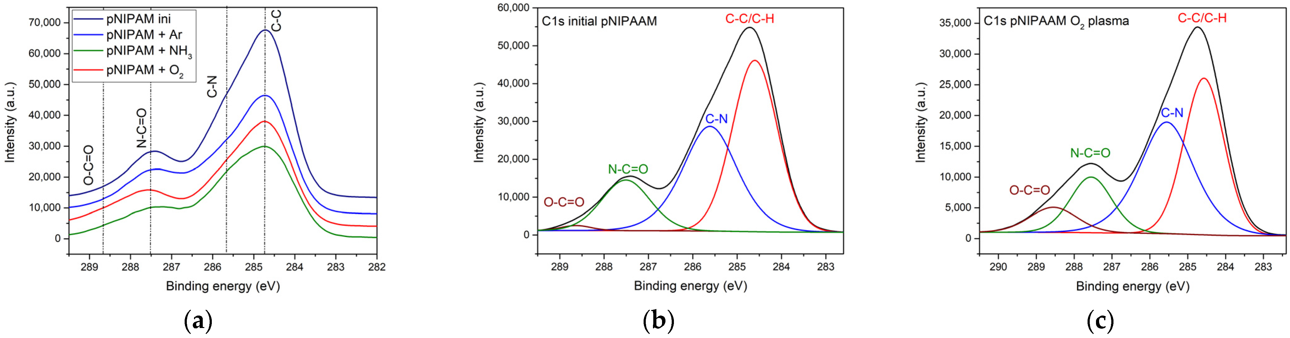 Polymers 14 01081 g005