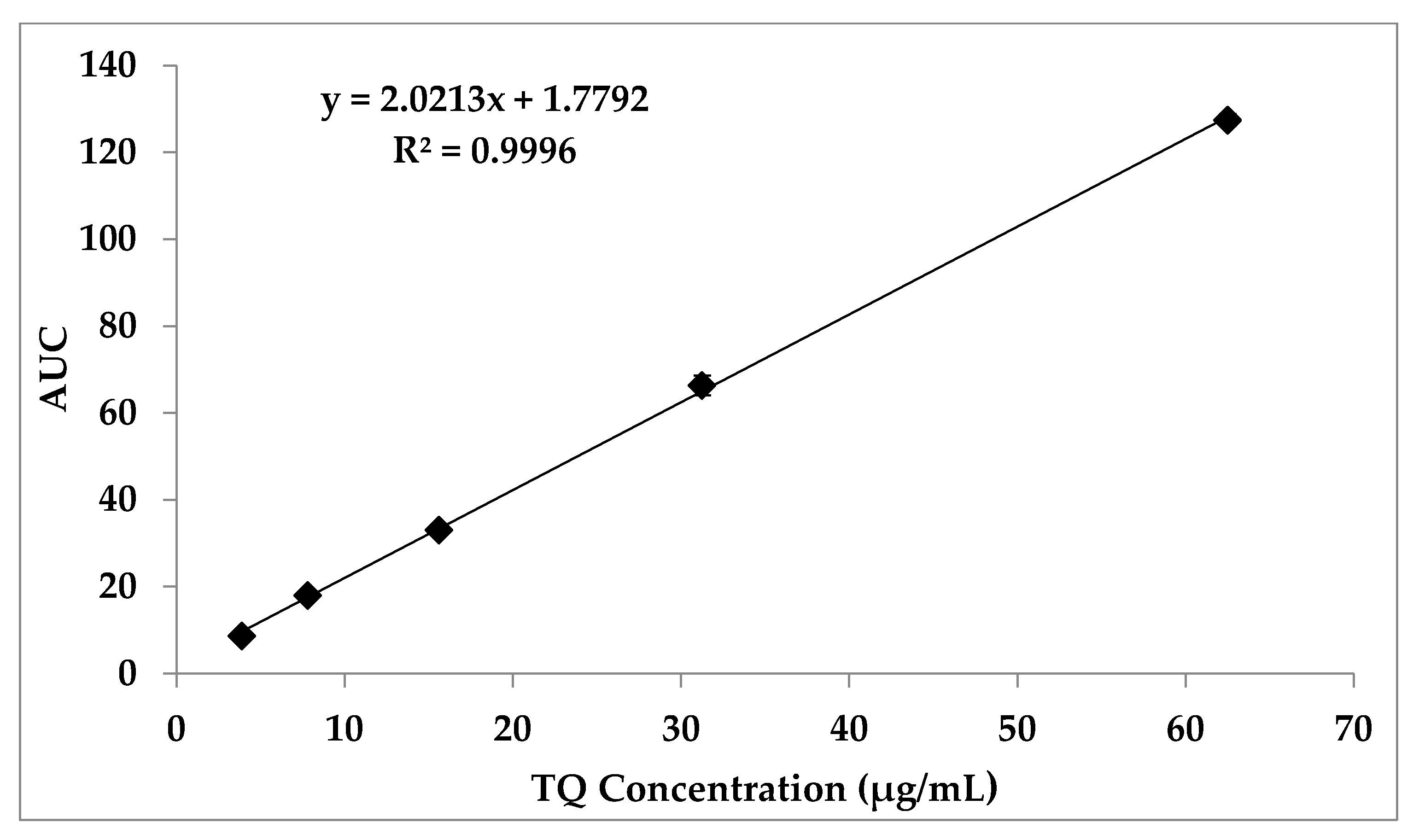 Polymers 14 01082 g009 Polymers 14 01082 g009