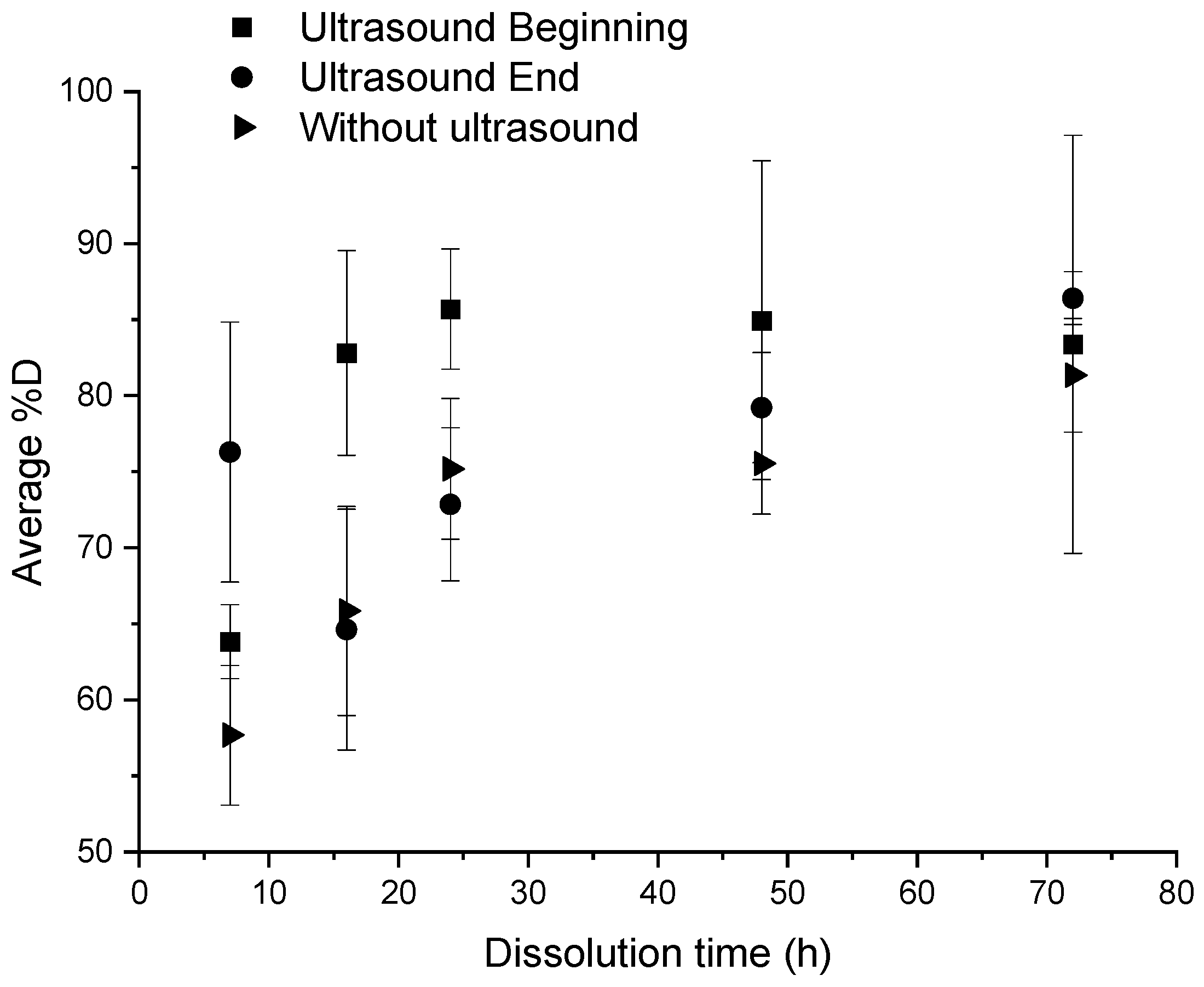 Polymers 14 01083 g003 550