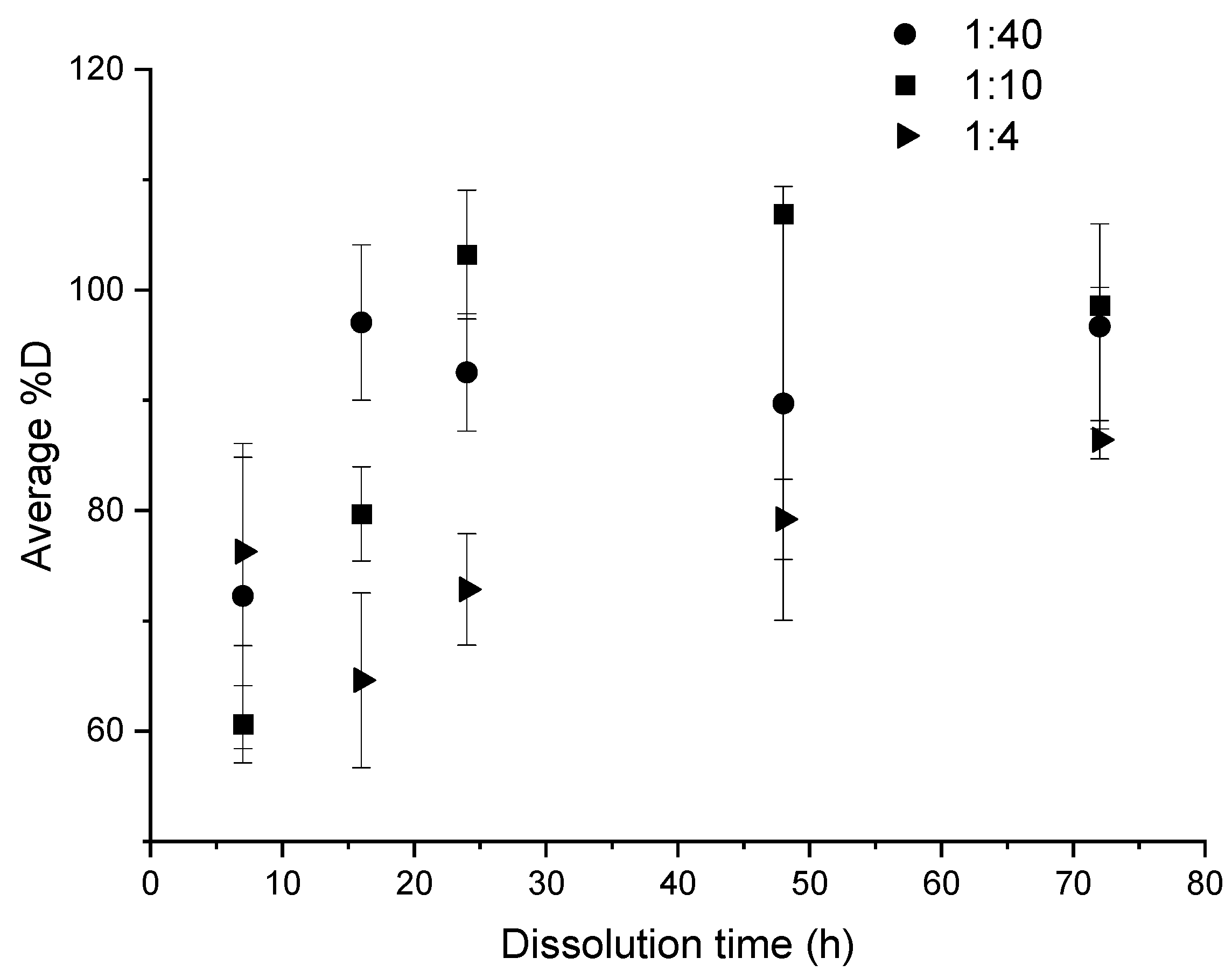 Polymers 14 01083 g006 550