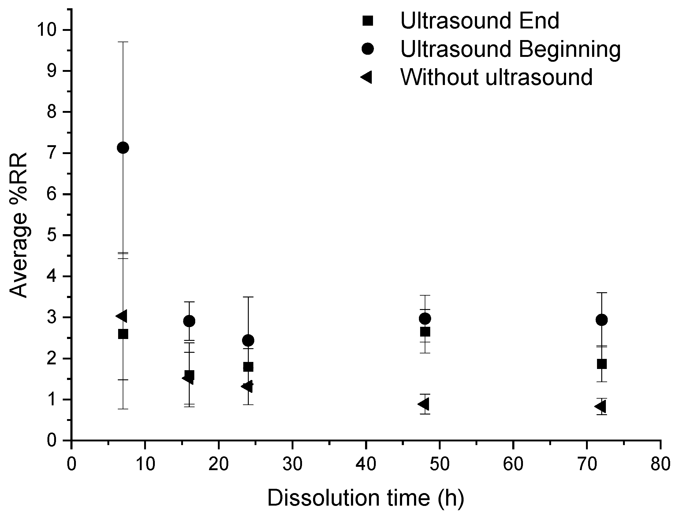 Polymers 14 01083 g011 550