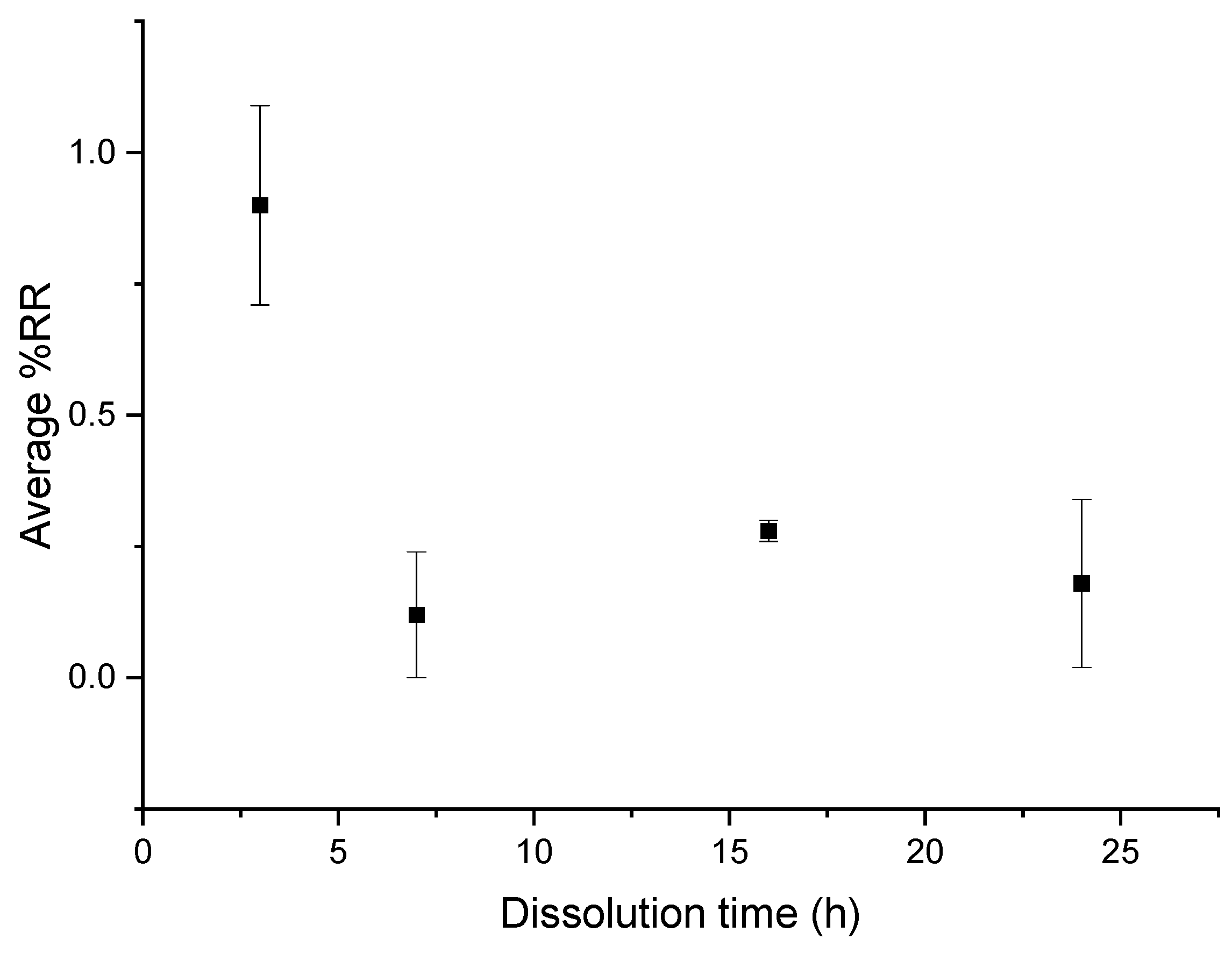 Polymers 14 01083 g012 550