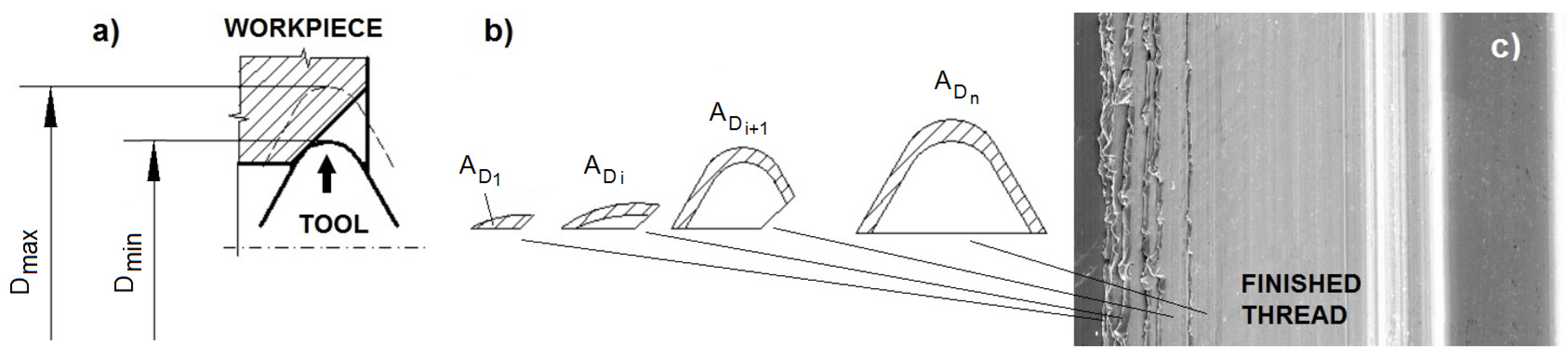 Polymers 14 01084 g001