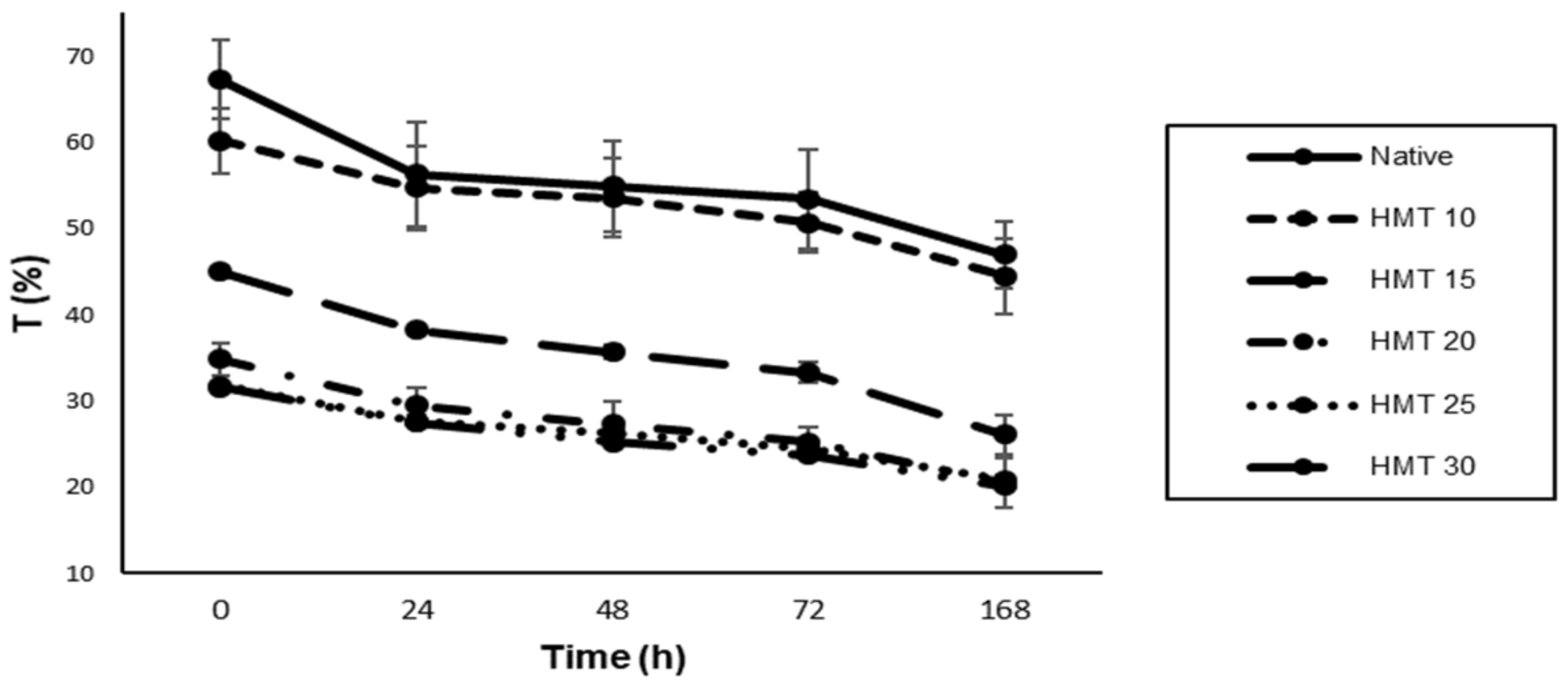 Polymers 14 01086 g003