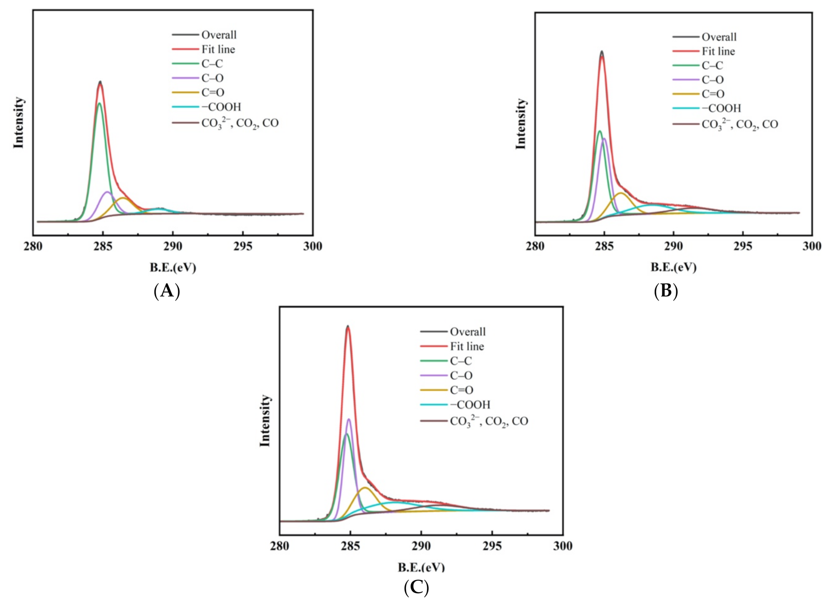 Polymers 14 01088 g004