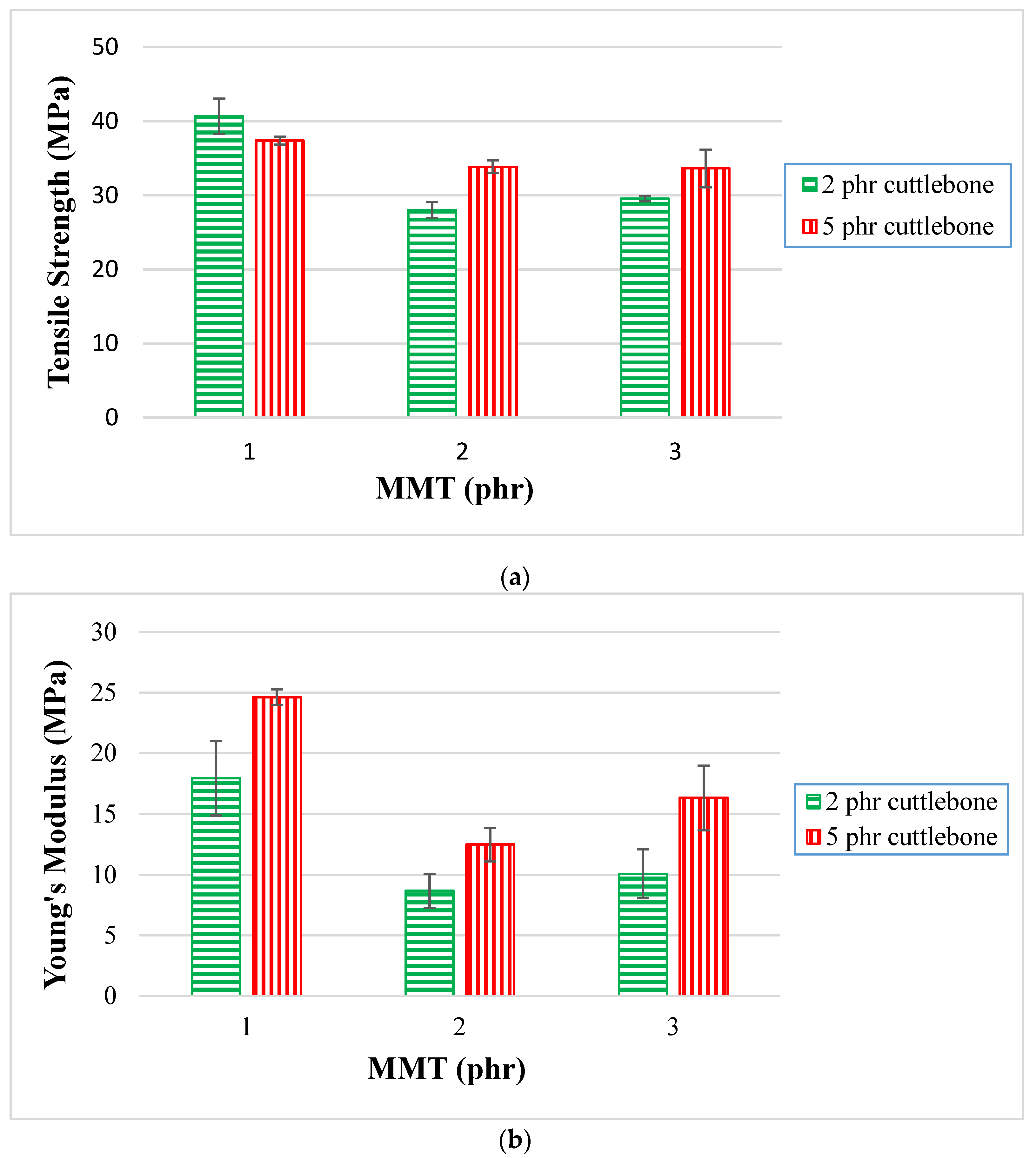 Polymers 14 01089 g001a