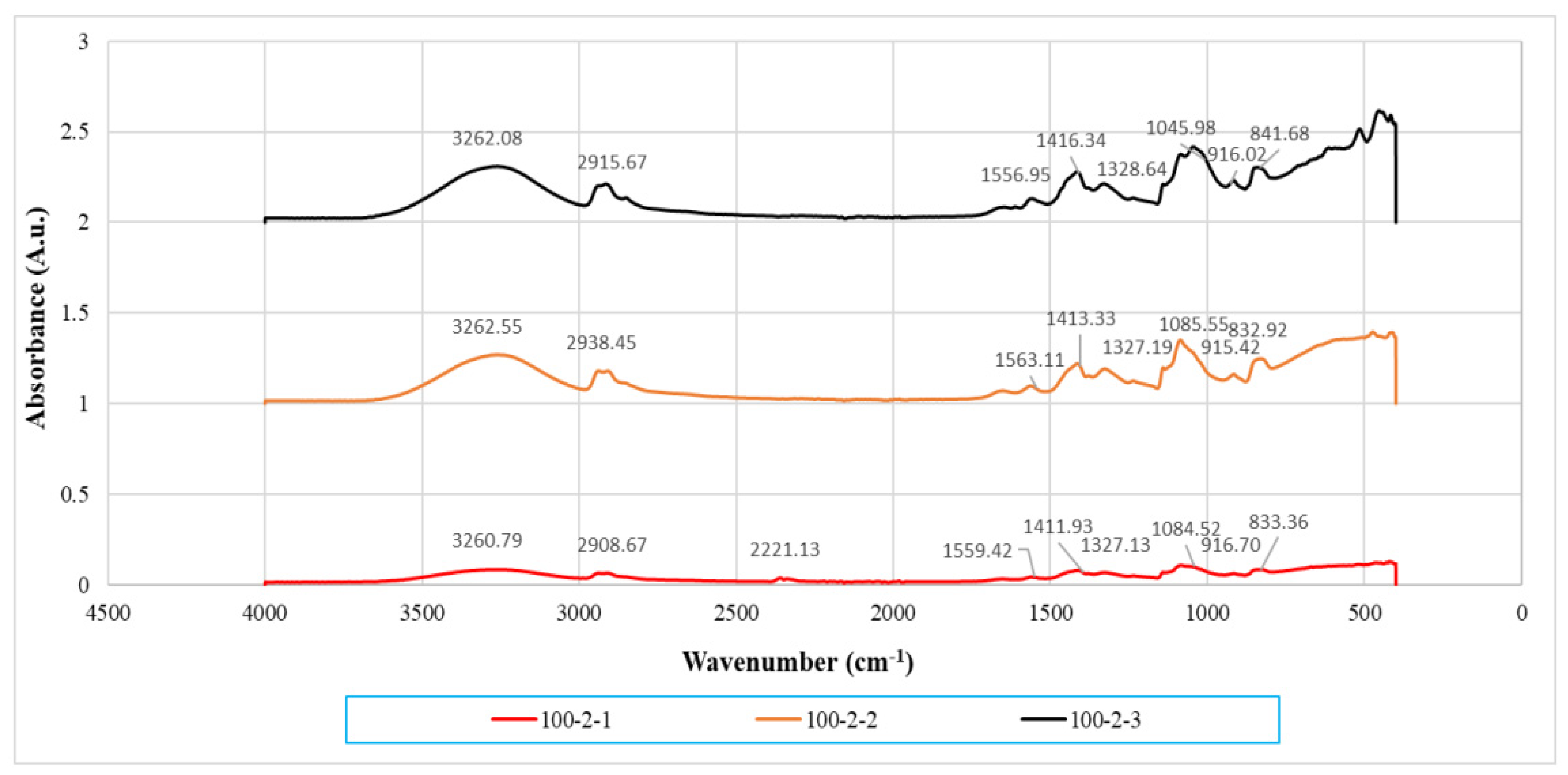 Polymers 14 01089 g005