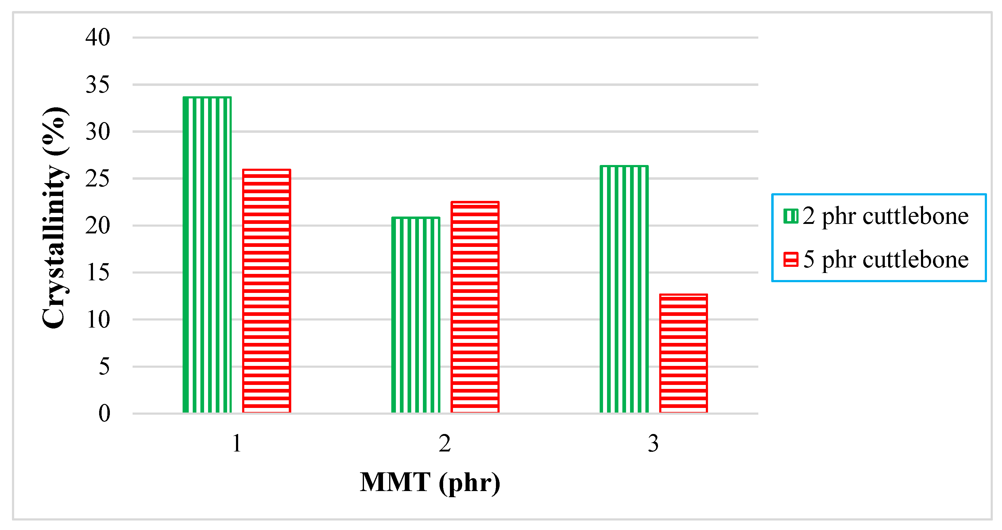 Polymers 14 01089 g008