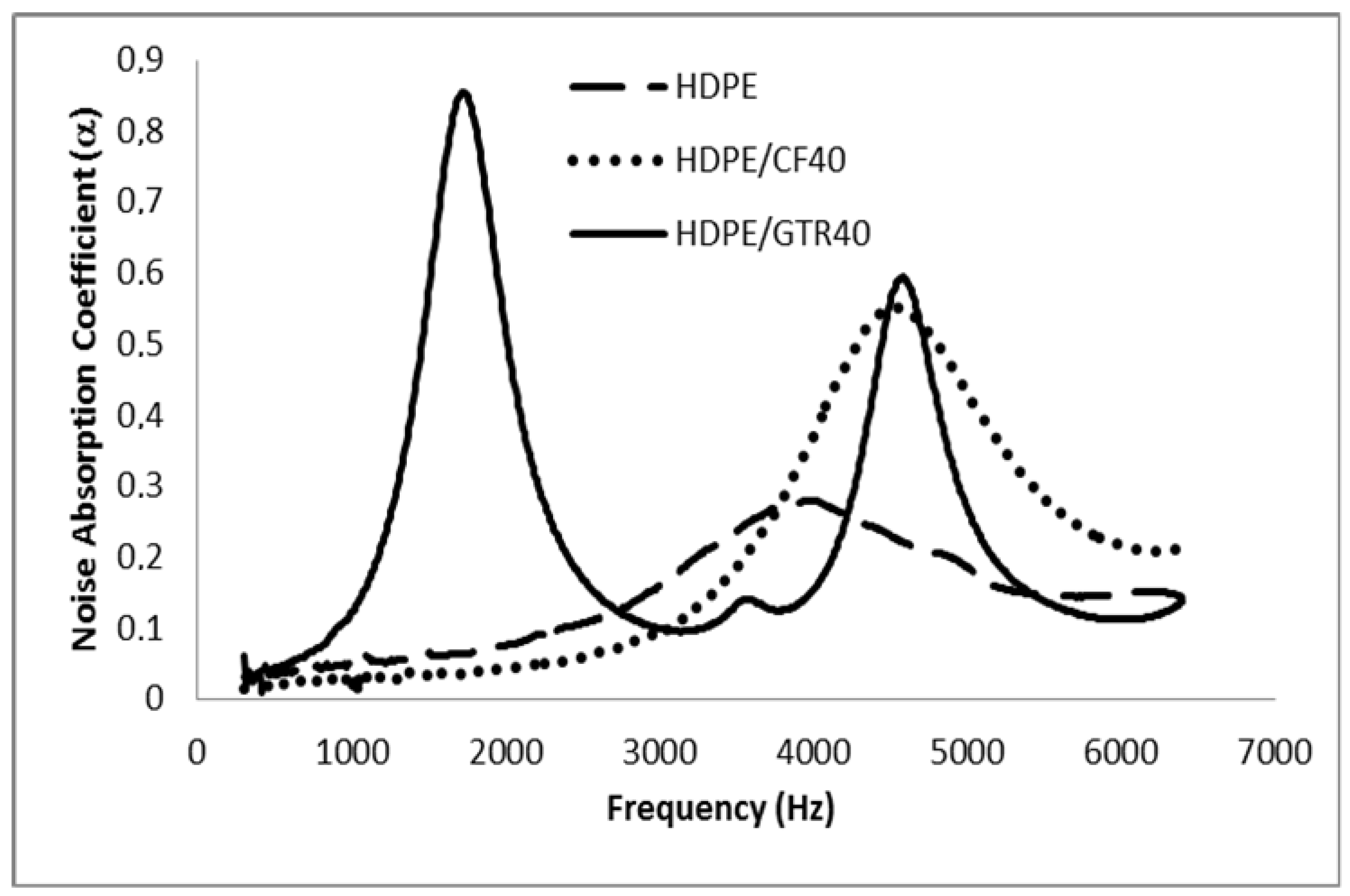 Polymers 14 01090 g011