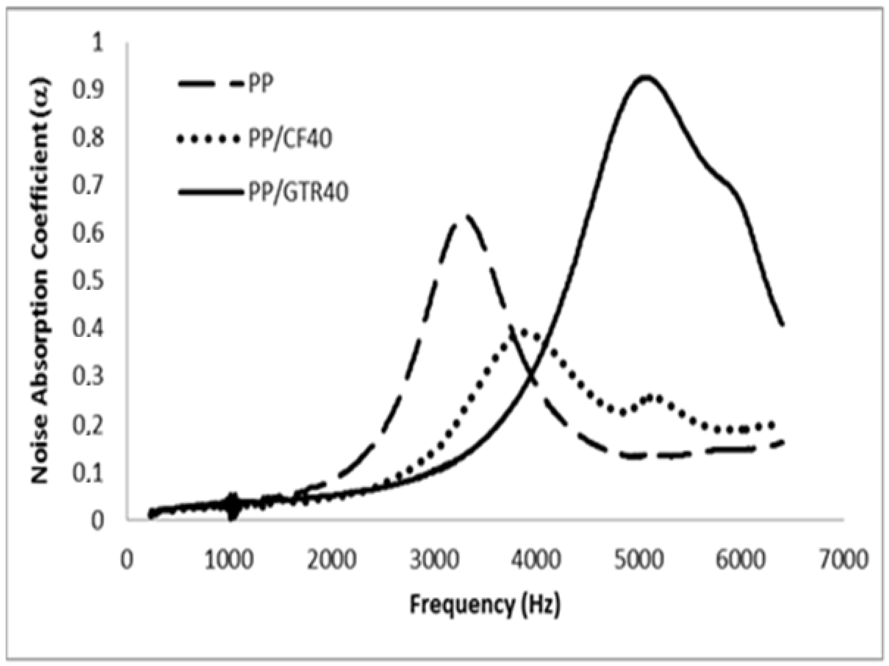 Polymers 14 01090 g013