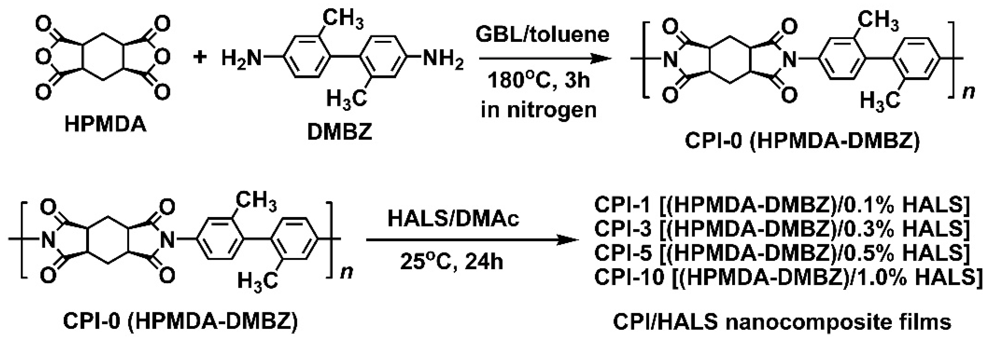 Polymers 14 01091 g005
