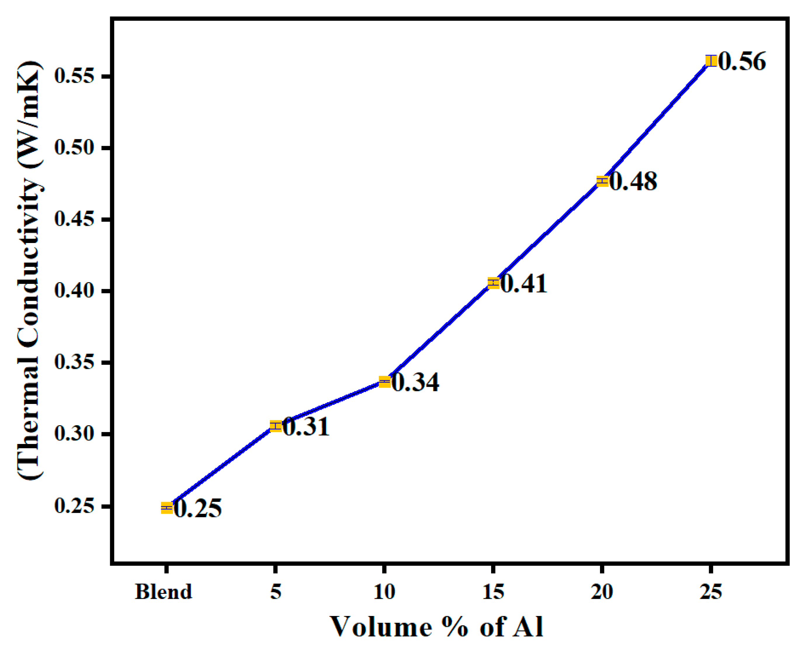 Polymers 14 01092 g008 550