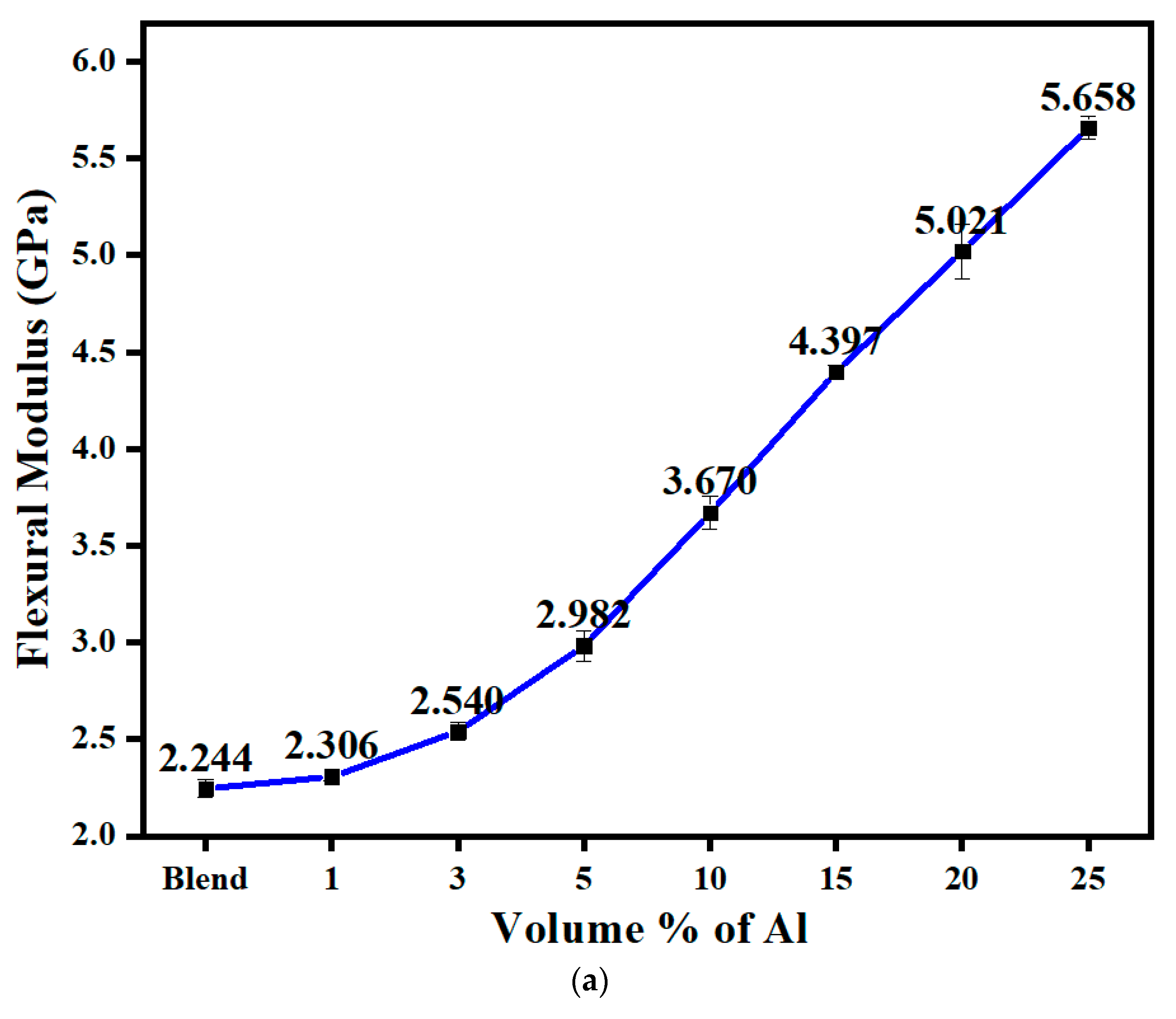 Polymers 14 01092 g011a 550