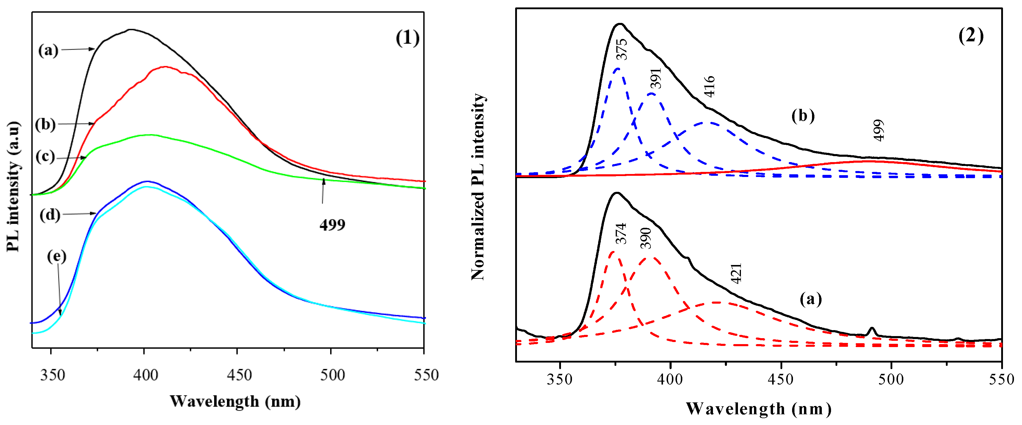Polymers 14 01093 g005 Polymers 14 01093 g005