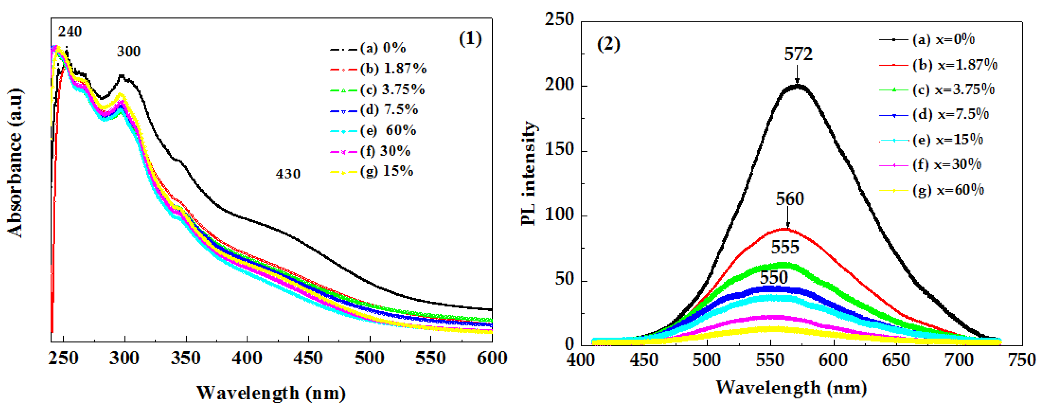 Polymers 14 01093 g010 Polymers 14 01093 g010