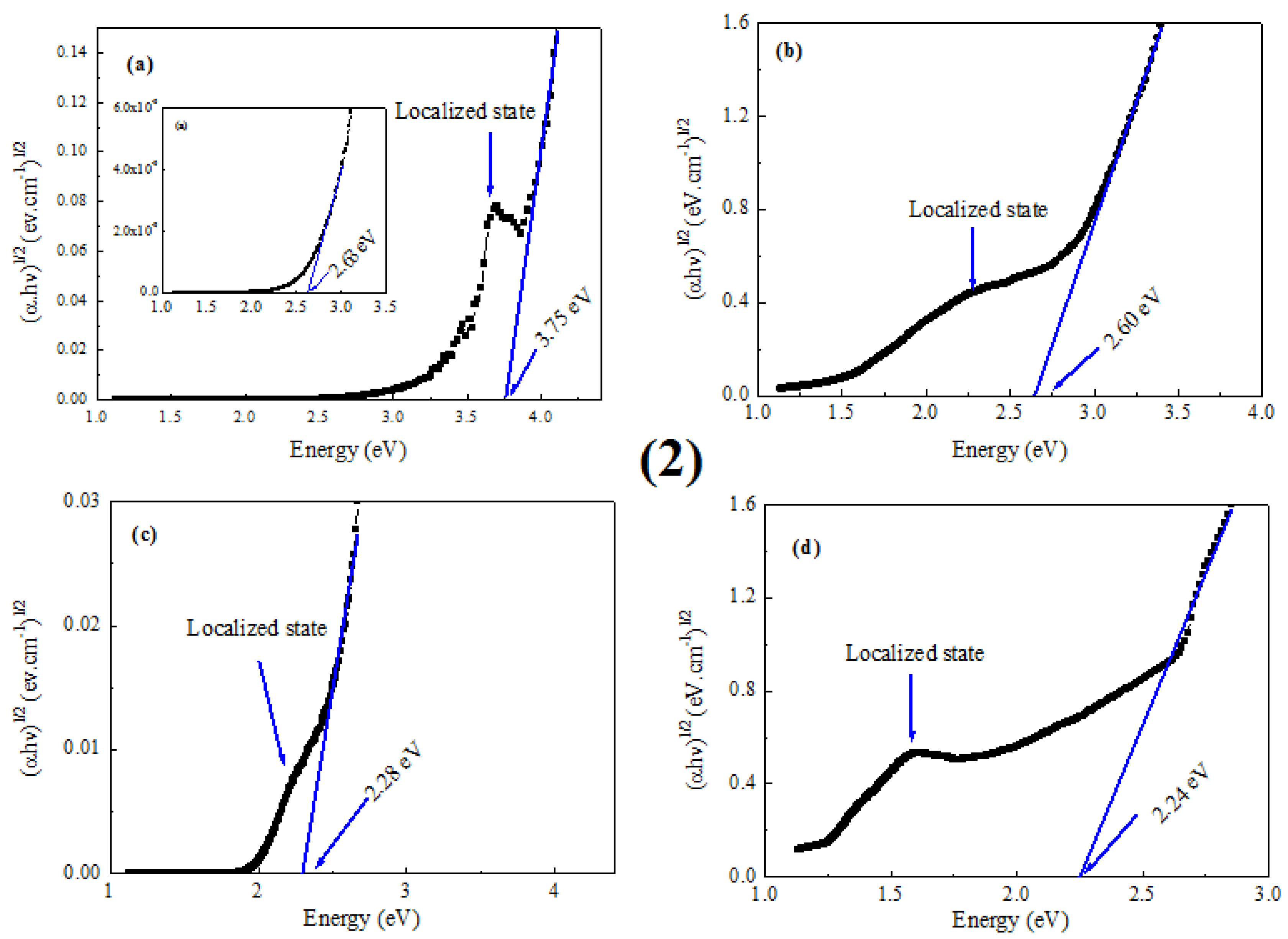 Polymers 14 01093 g018b Polymers 14 01093 g018b