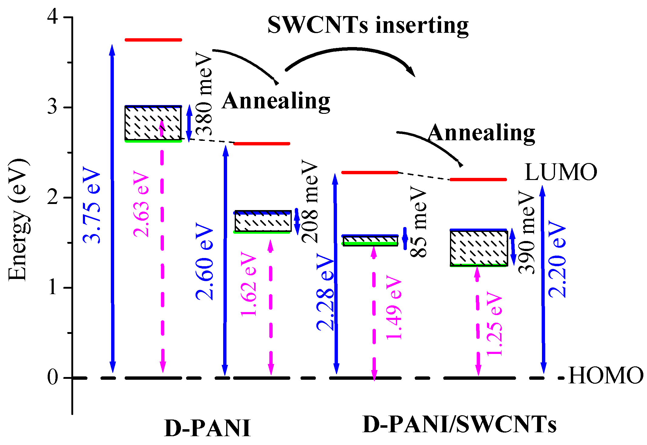Polymers 14 01093 g021 Polymers 14 01093 g021
